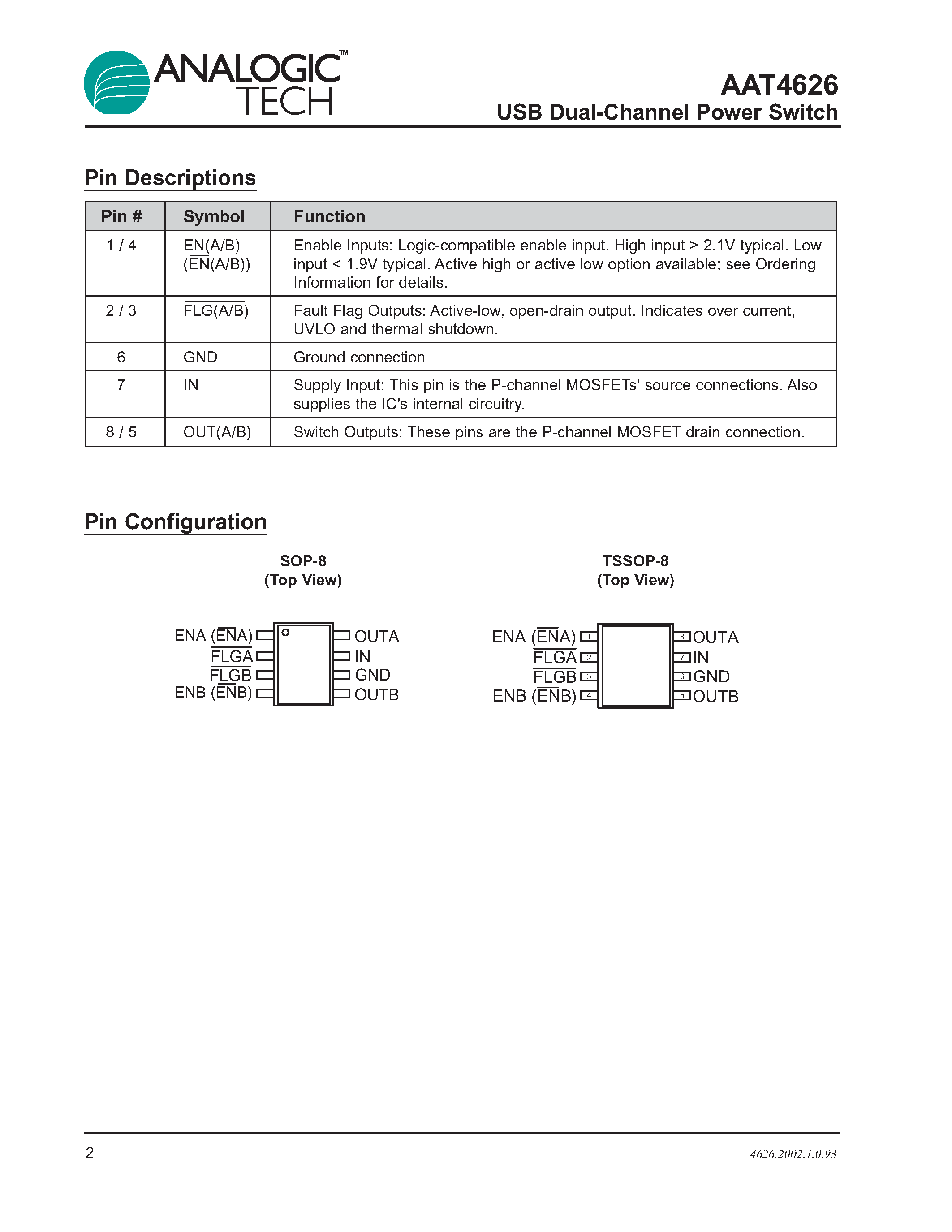 Datasheet AAT4626 - USB Dual-Channel Power Switch page 2