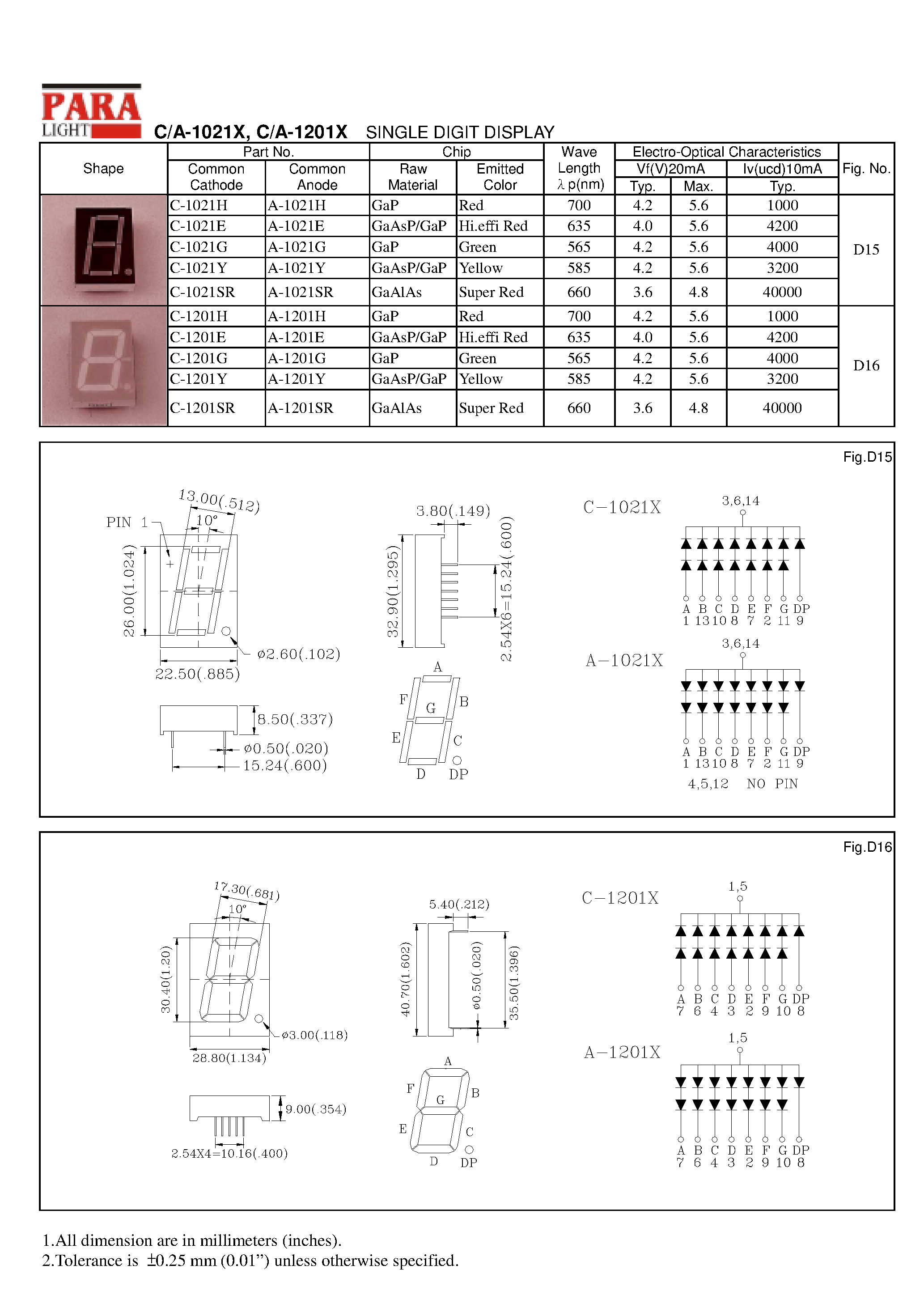 Datasheet A-1021Y - SINGLE DIGIT DISPLAY page 1