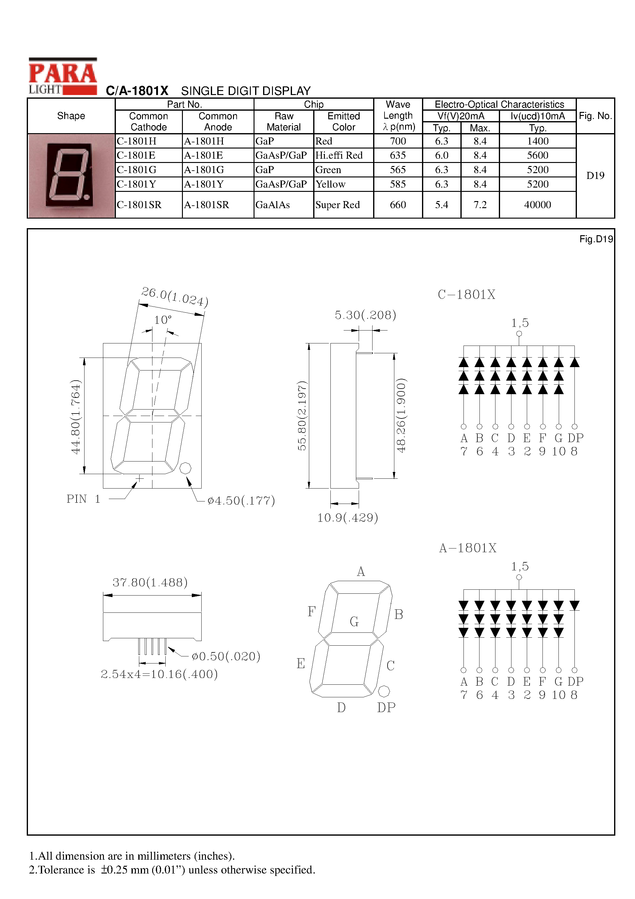 Datasheet A-1801E - SINGLE DIGIT DISPLAY page 1