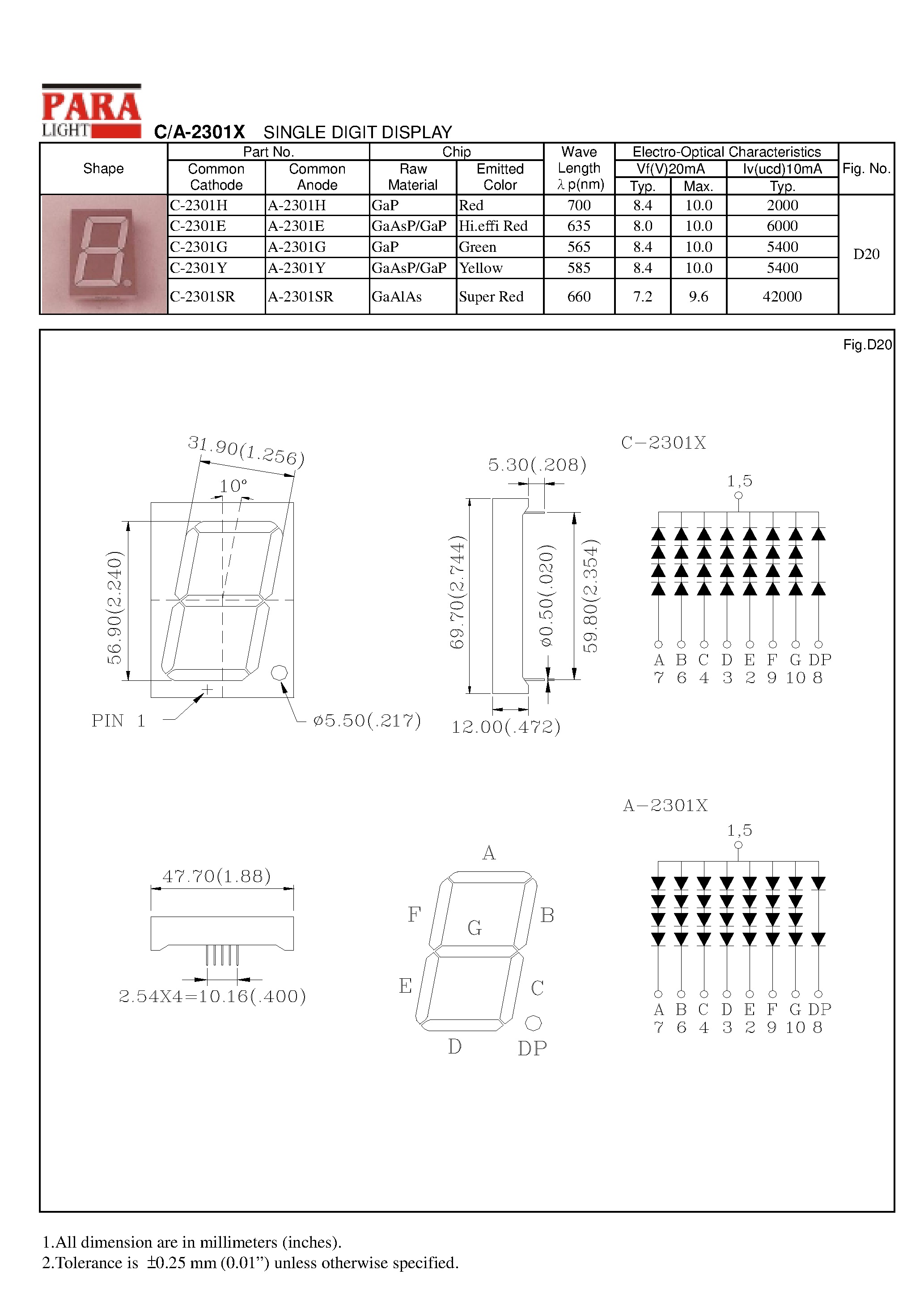 Datasheet A-2301E - SINGLE DIGIT DISPLAY page 1