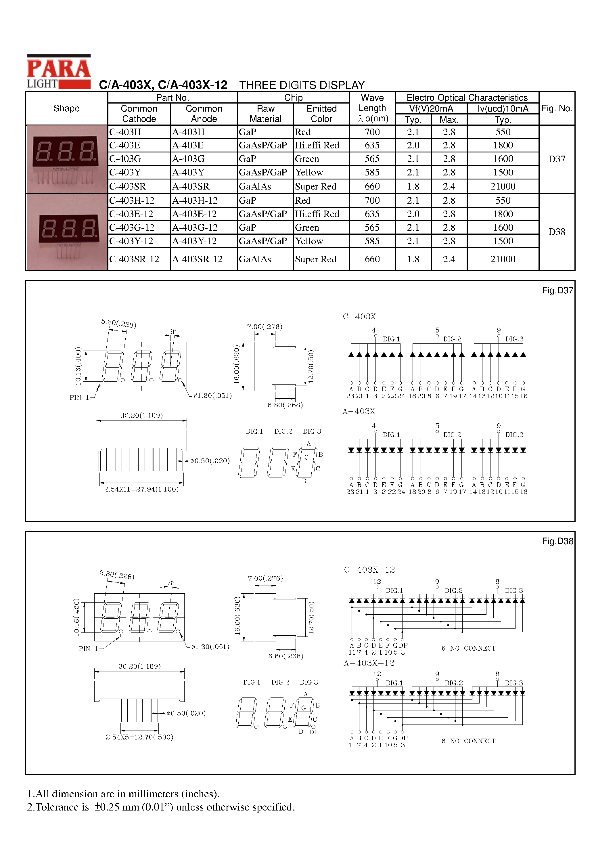 Datasheet A-403G - THREE DIGITS DISPLAY page 1