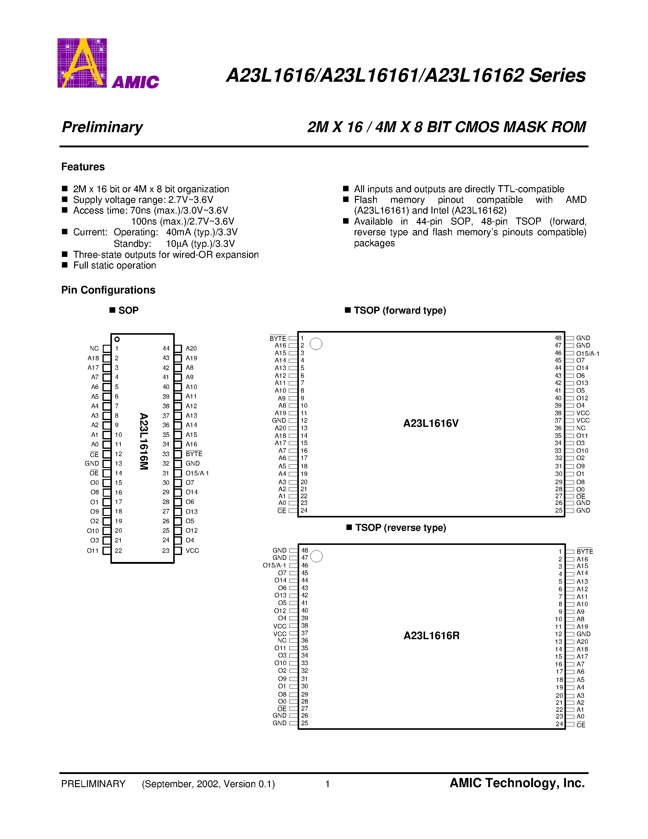Datasheet A23L1616 - 2M X 16 / 4M X 8 BIT CMOS MASK ROM page 2