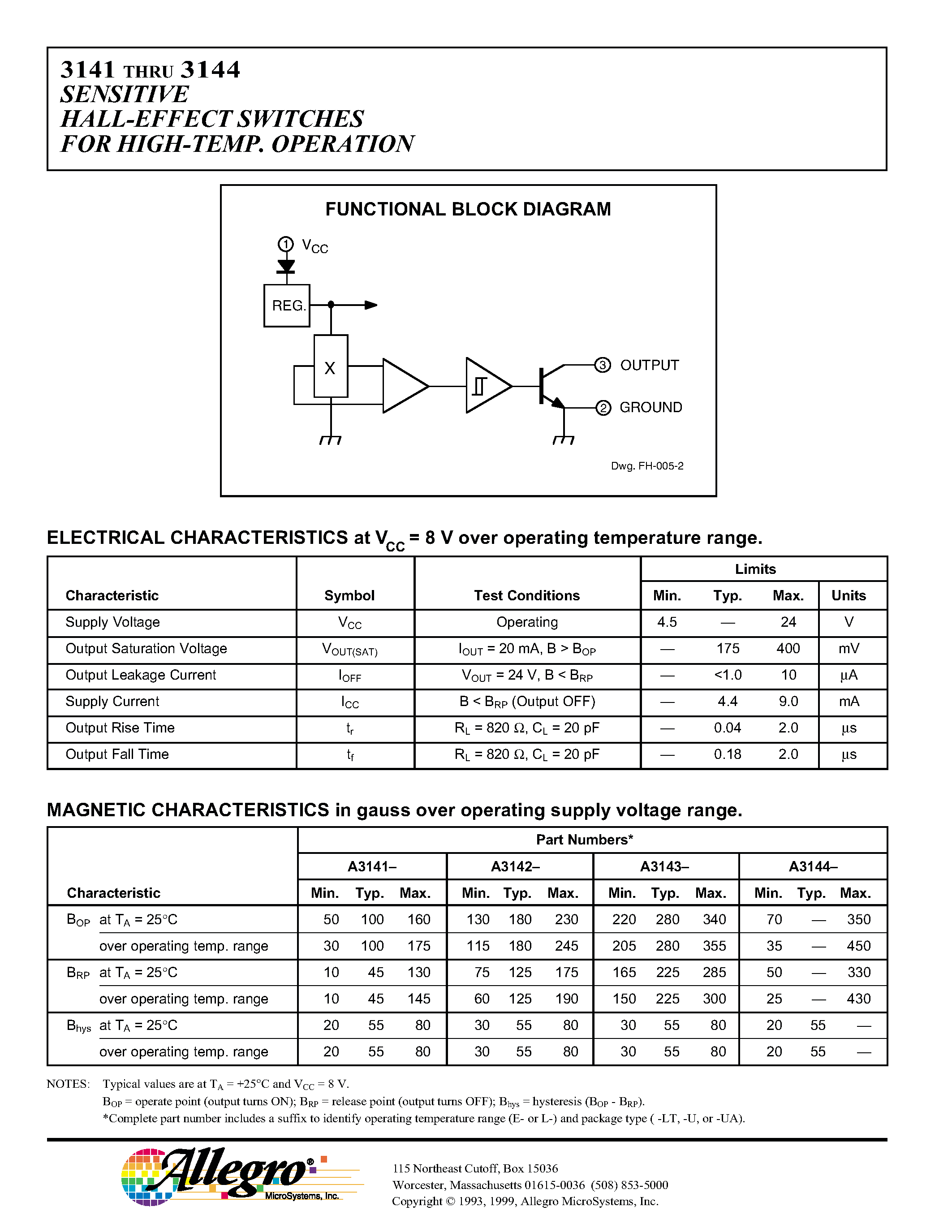 Даташит A3141-U - SENSITIVE HALL-EFFECT SWITCHES FOR HIGH-TEMPERATURE OPERATION страница 2