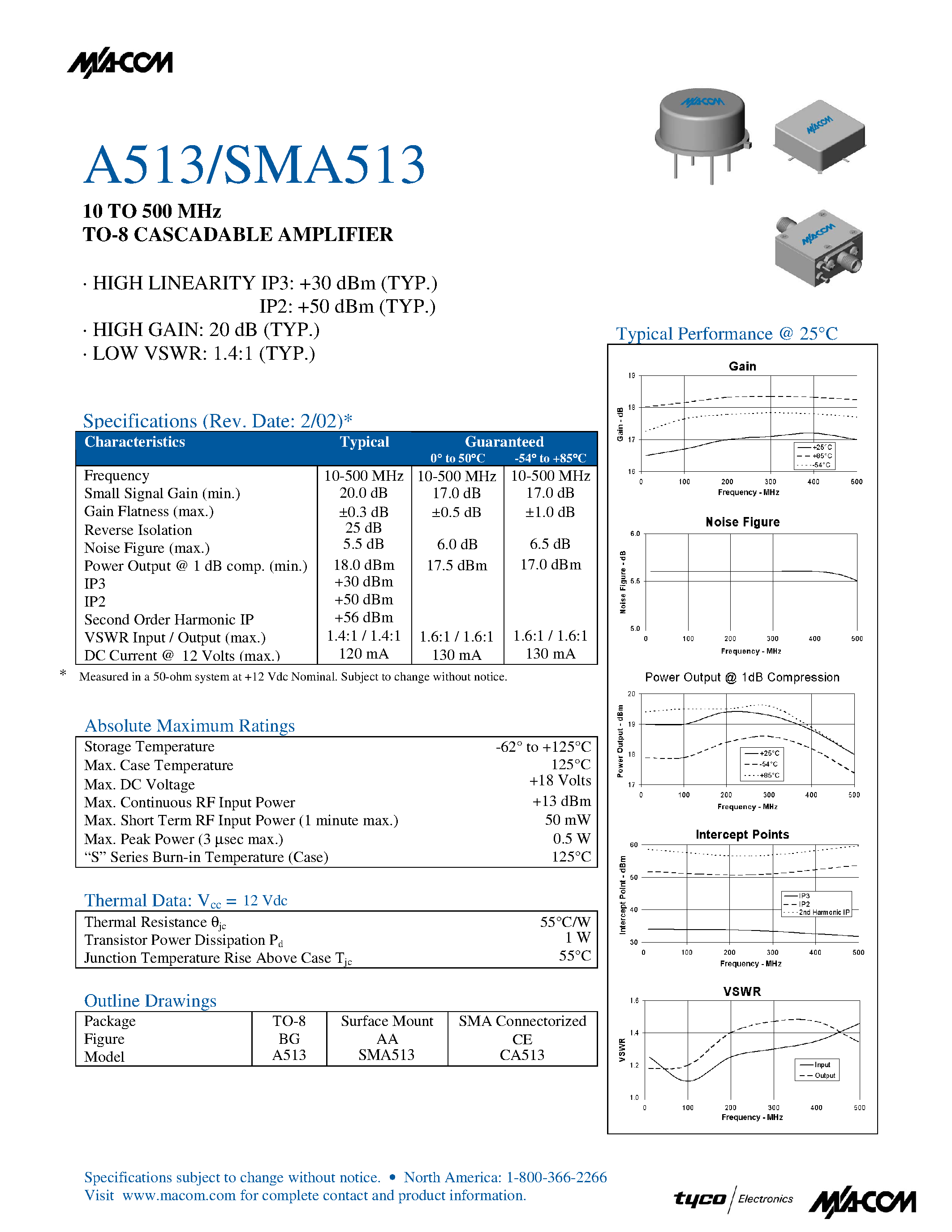 Даташит A513 - 10 TO 500 MHz TO-8 CASCADABLE AMPLIFIER страница 1