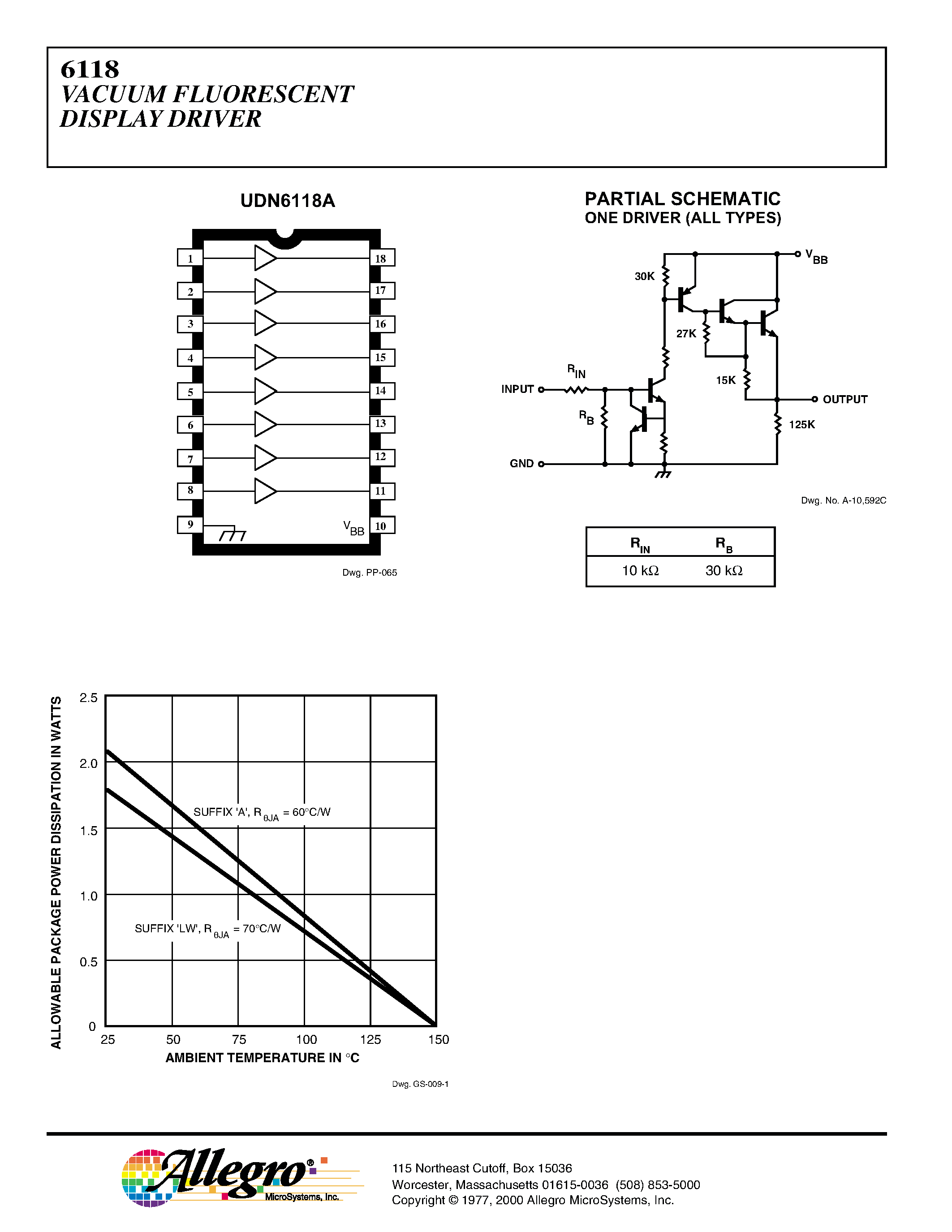 Datasheet A615308 - 32K X 8 BIT HIGH SPEED CMOS SRAM page 2