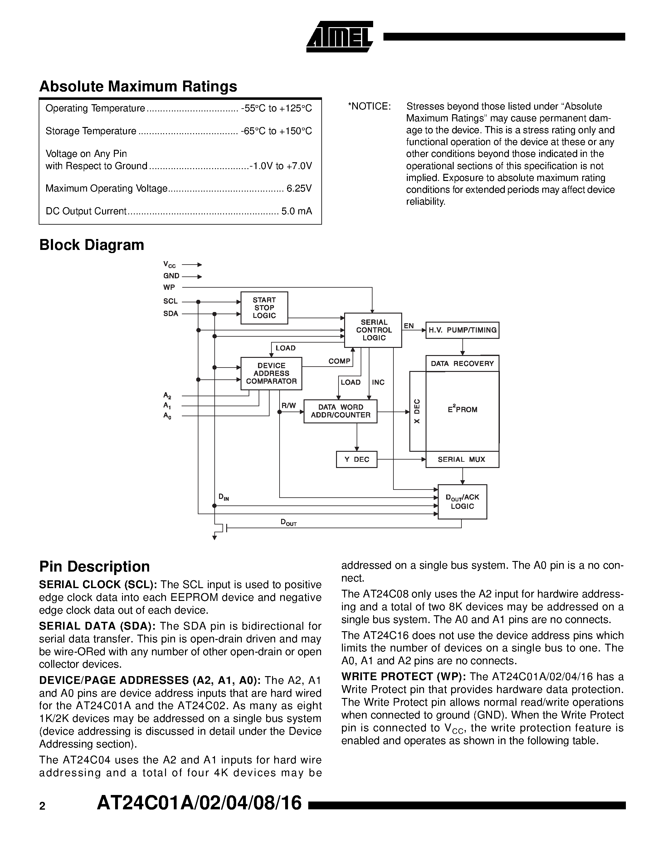 Datasheet AT24C01A-10MI-2.5 - 2-Wire Serial EEPROM page 2