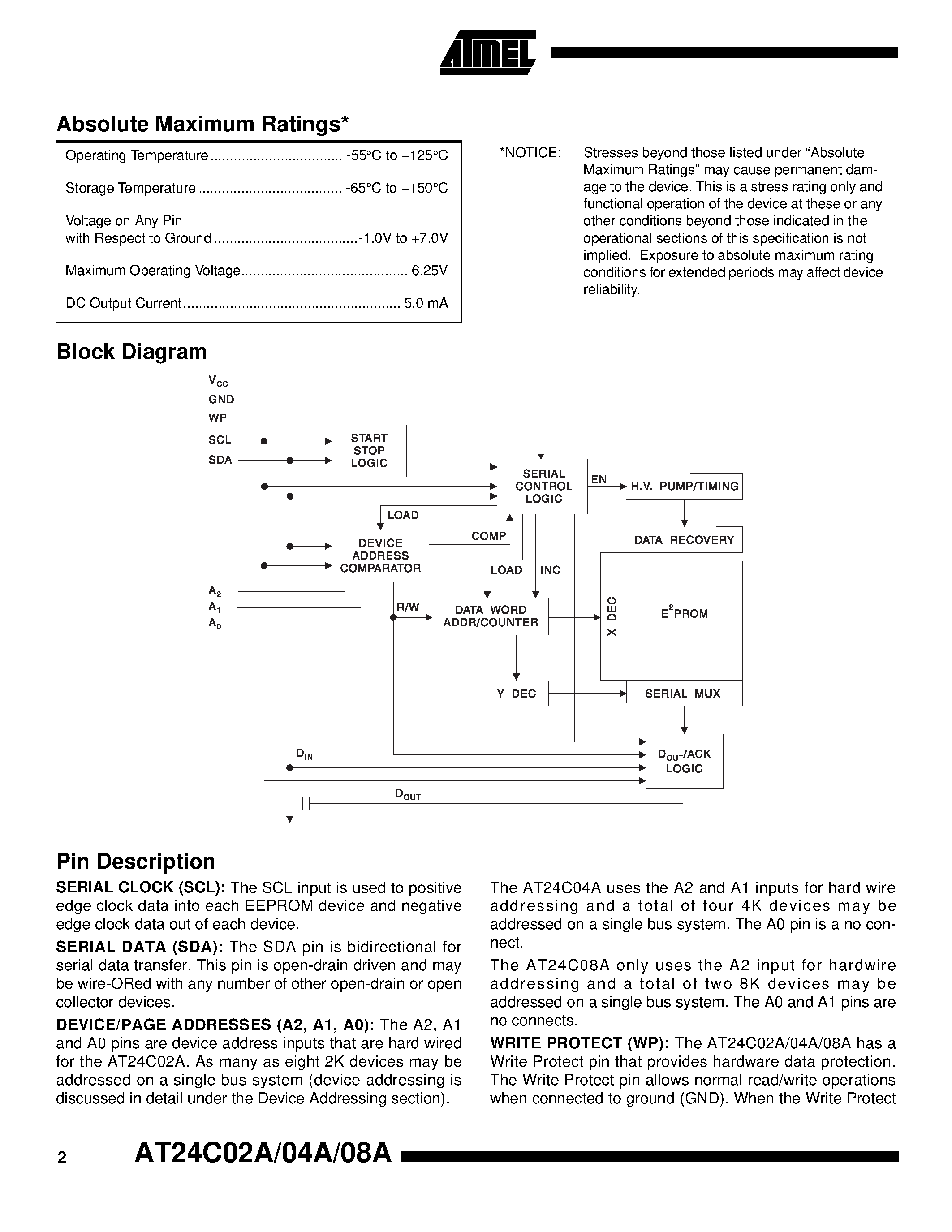 Datasheet AT24C08A-10PC-2.7 - 2-Wire Serial EEPROM page 2