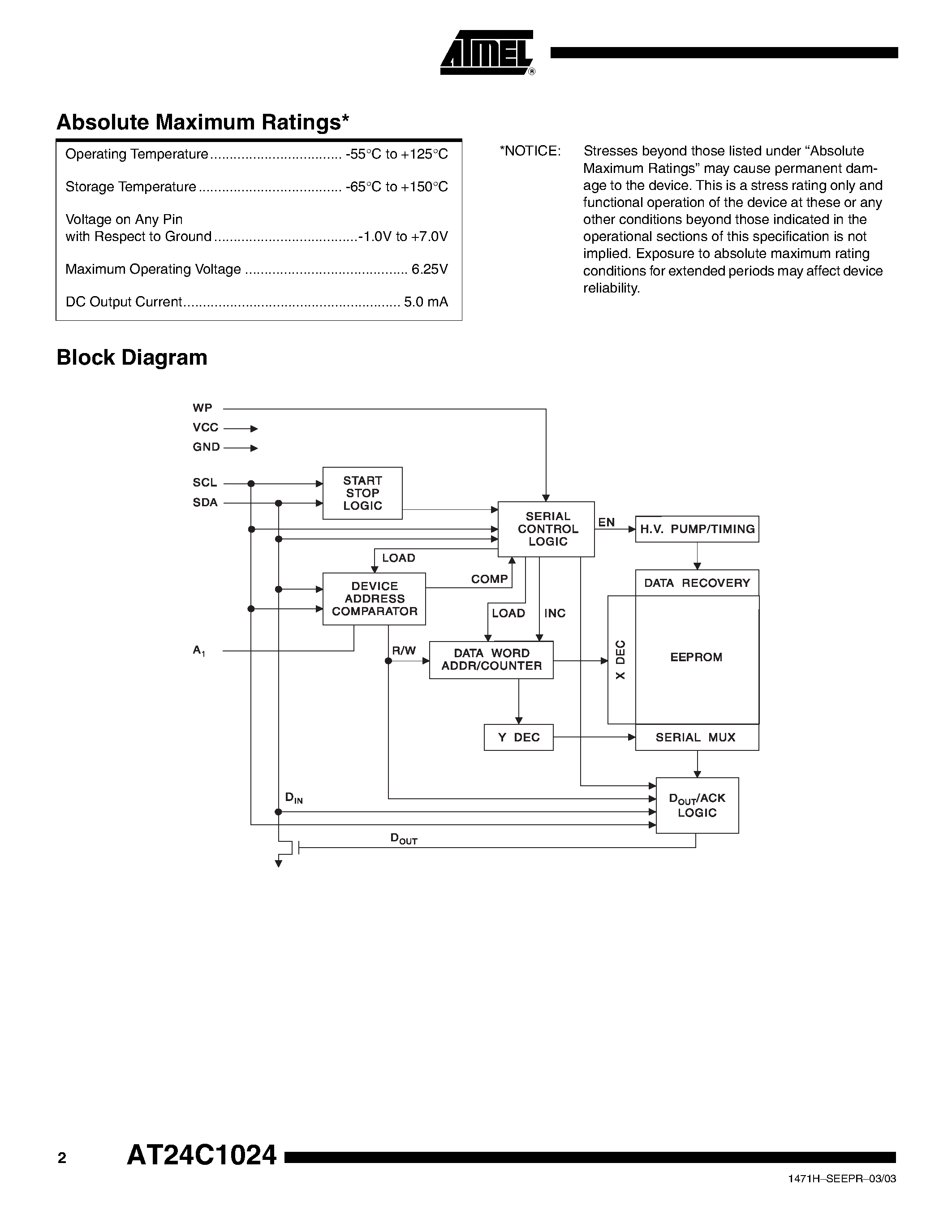 Datasheet AT24C1024-10PI-2.7 - 2-wire Serial EEPROM 1M (131/072 x 8) page 2