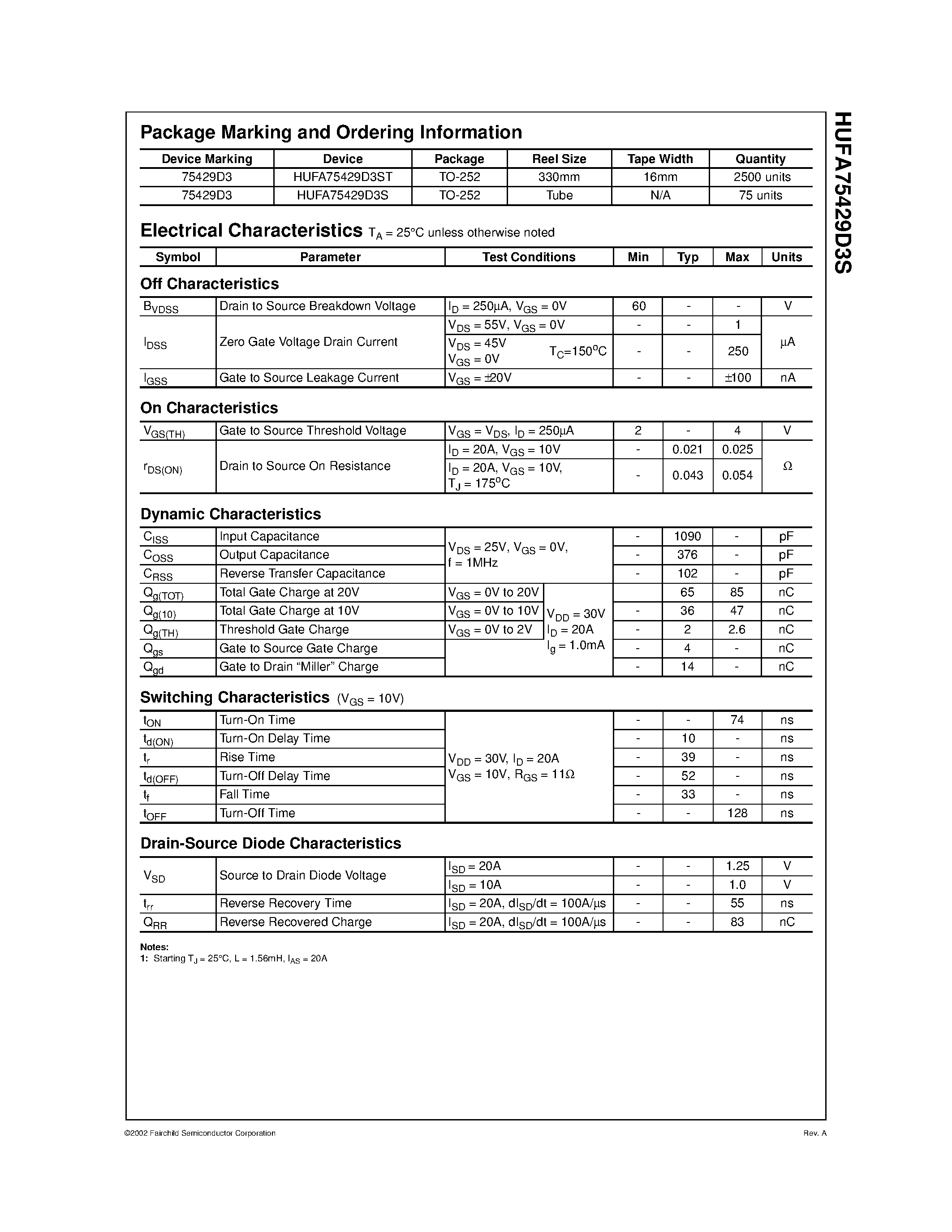 Datasheet HUFA75429D3S - N-Channel UltraFET MOSFETs 60V/ 20A/ 25m page 2