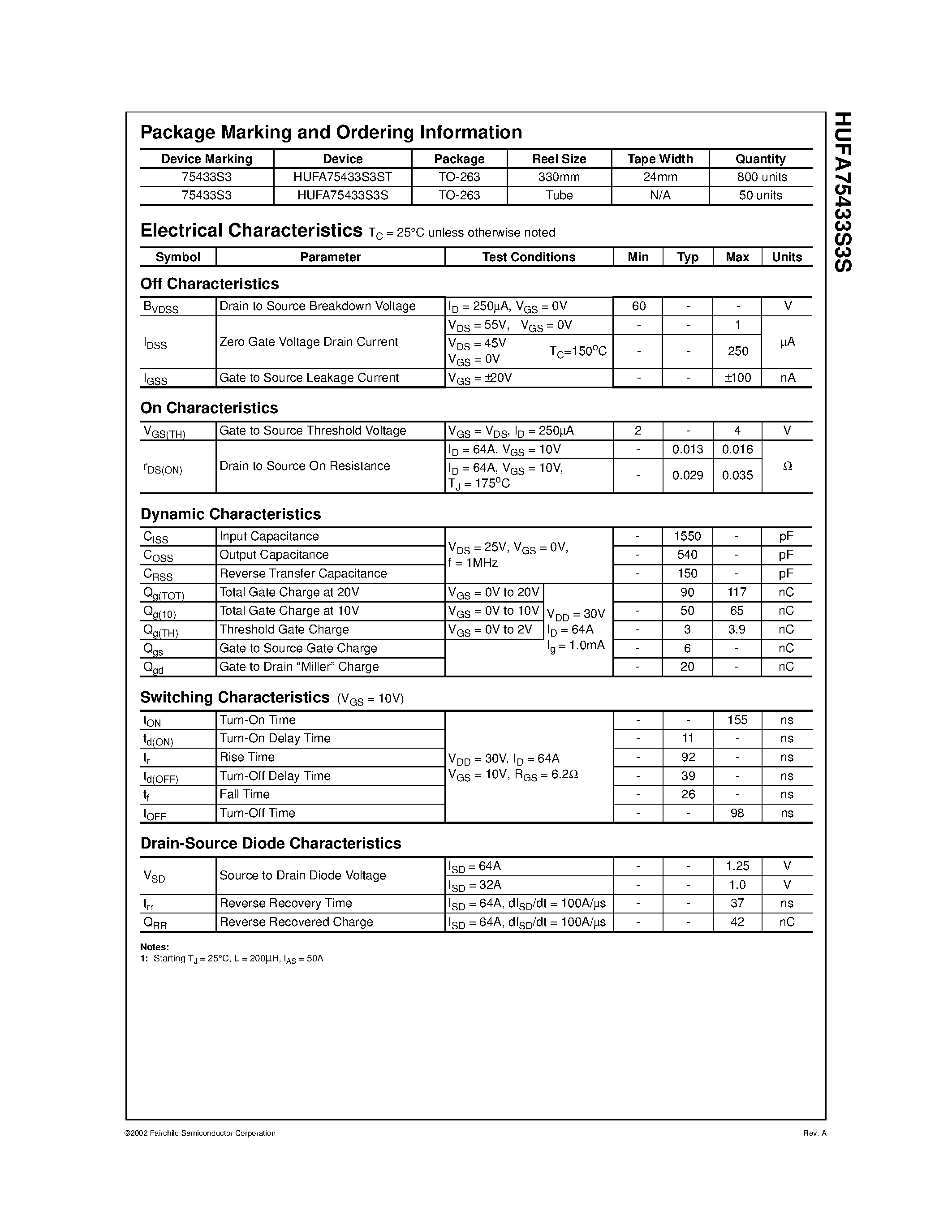 Datasheet HUFA75433S3S - N-Channel UltraFET MOSFETs 60V/ 64A/ 16m page 2
