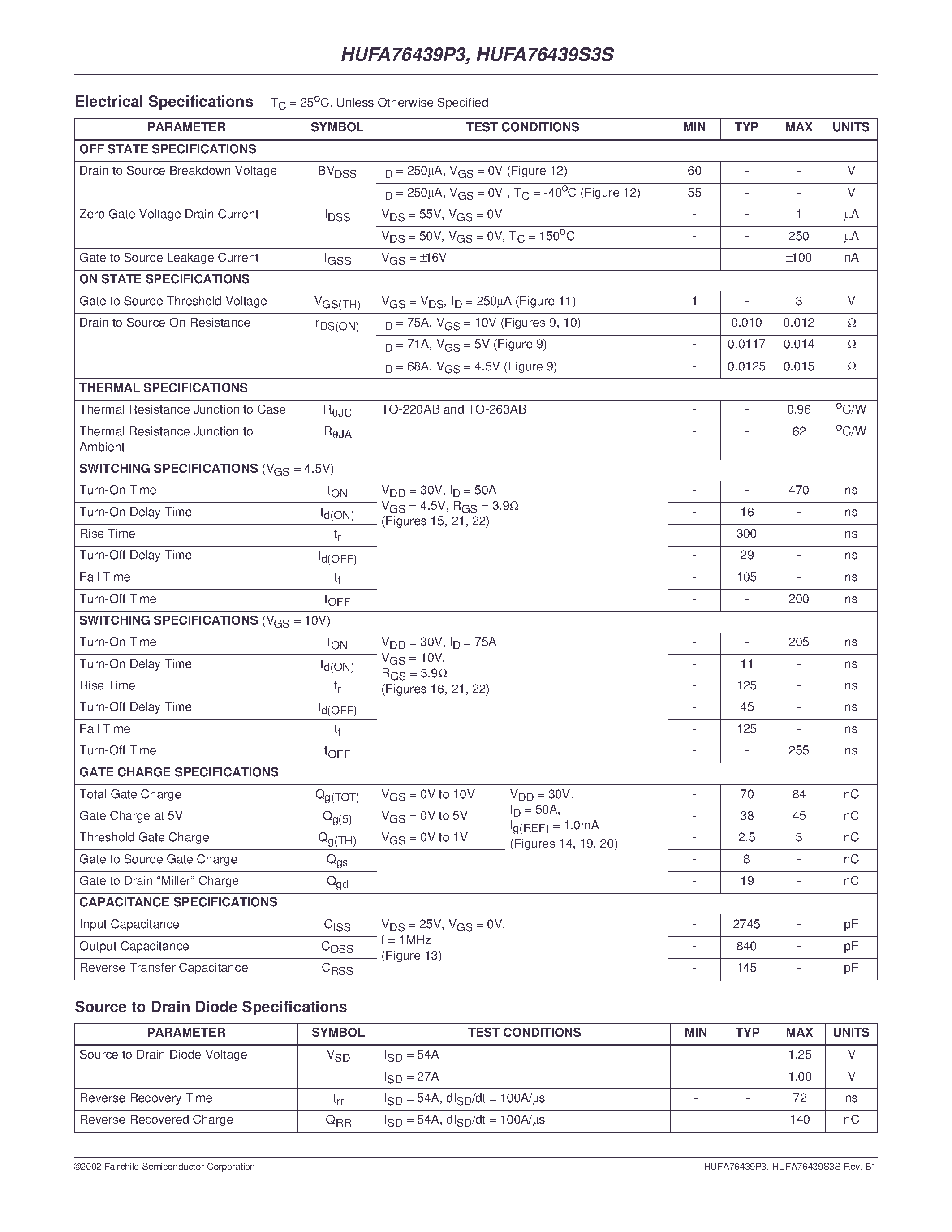 Datasheet HUFA76439P3 - 71A/ 60V/ 0.014 Ohm/ N-Channel/ Logic Level UltraFET Power MOSFET page 2