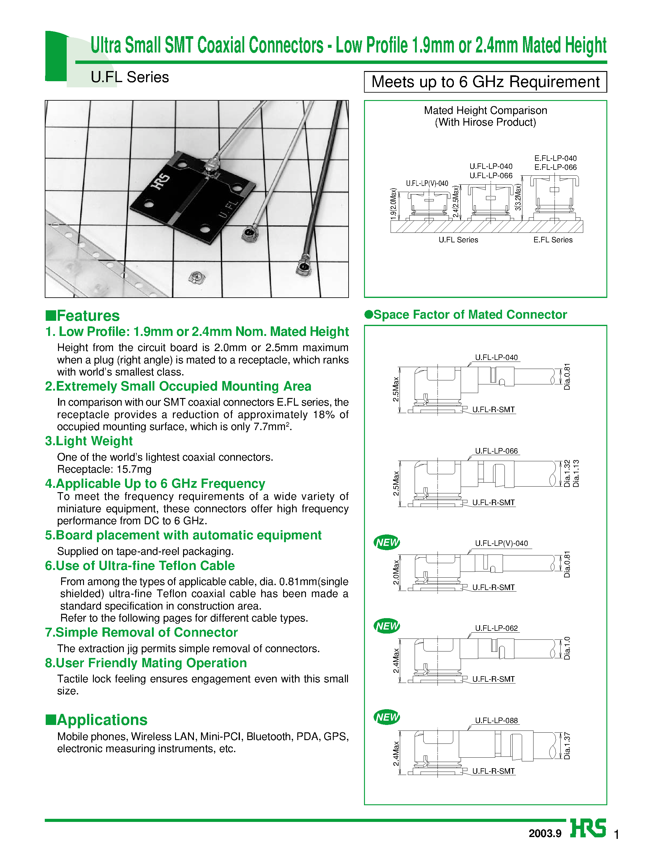 Datasheet HRMJ-U.FLP - Ultra Small SMT Coaxial Connectors - Low Profile 1.9mm or 2.4mm Mated Height page 1