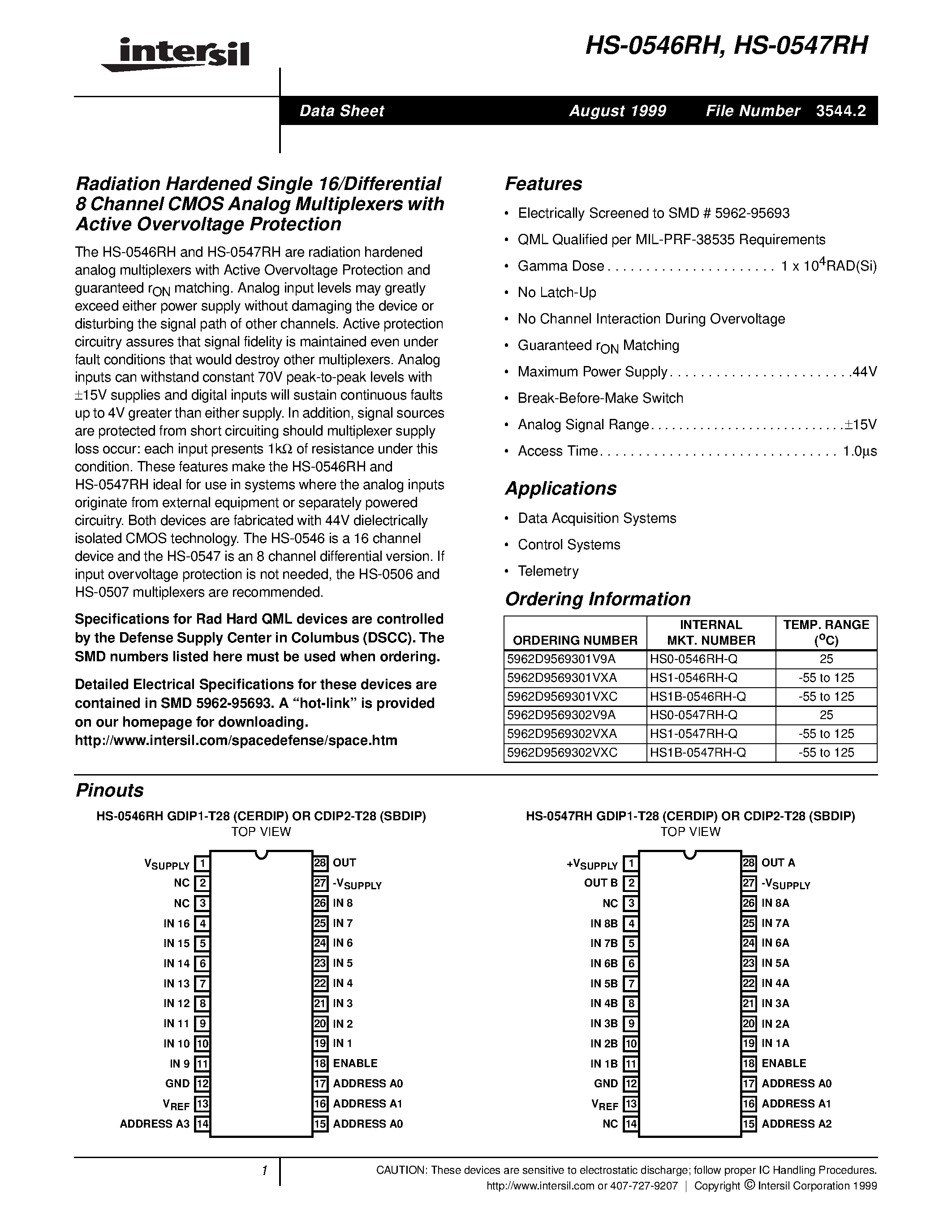 Datasheet HS0-0547RH-Q - Radiation Hardened Single 16/Differential 8 Channel CMOS Analog Multiplexers with Active Overvoltage Protection page 1