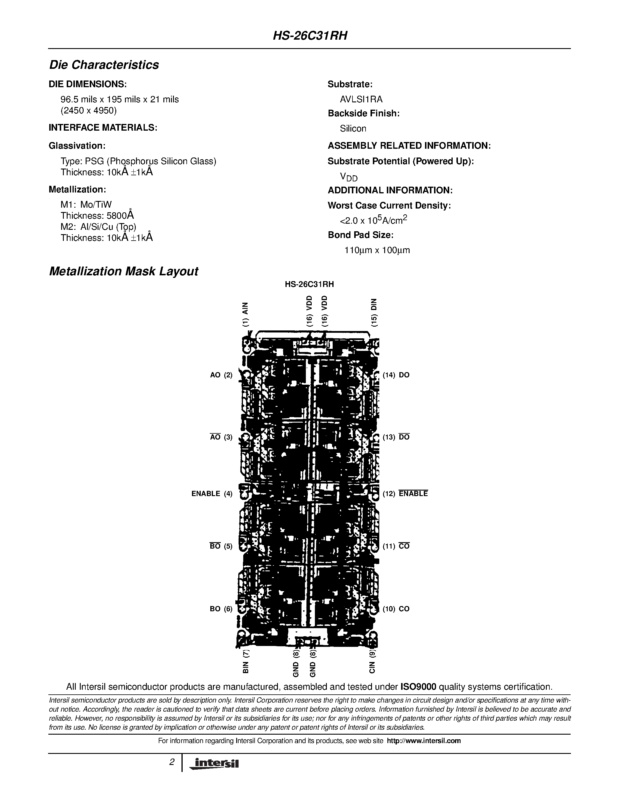 Datasheet HS0-26C31RH-Q - Radiation Hardened Quad Differential Line Driver page 2
