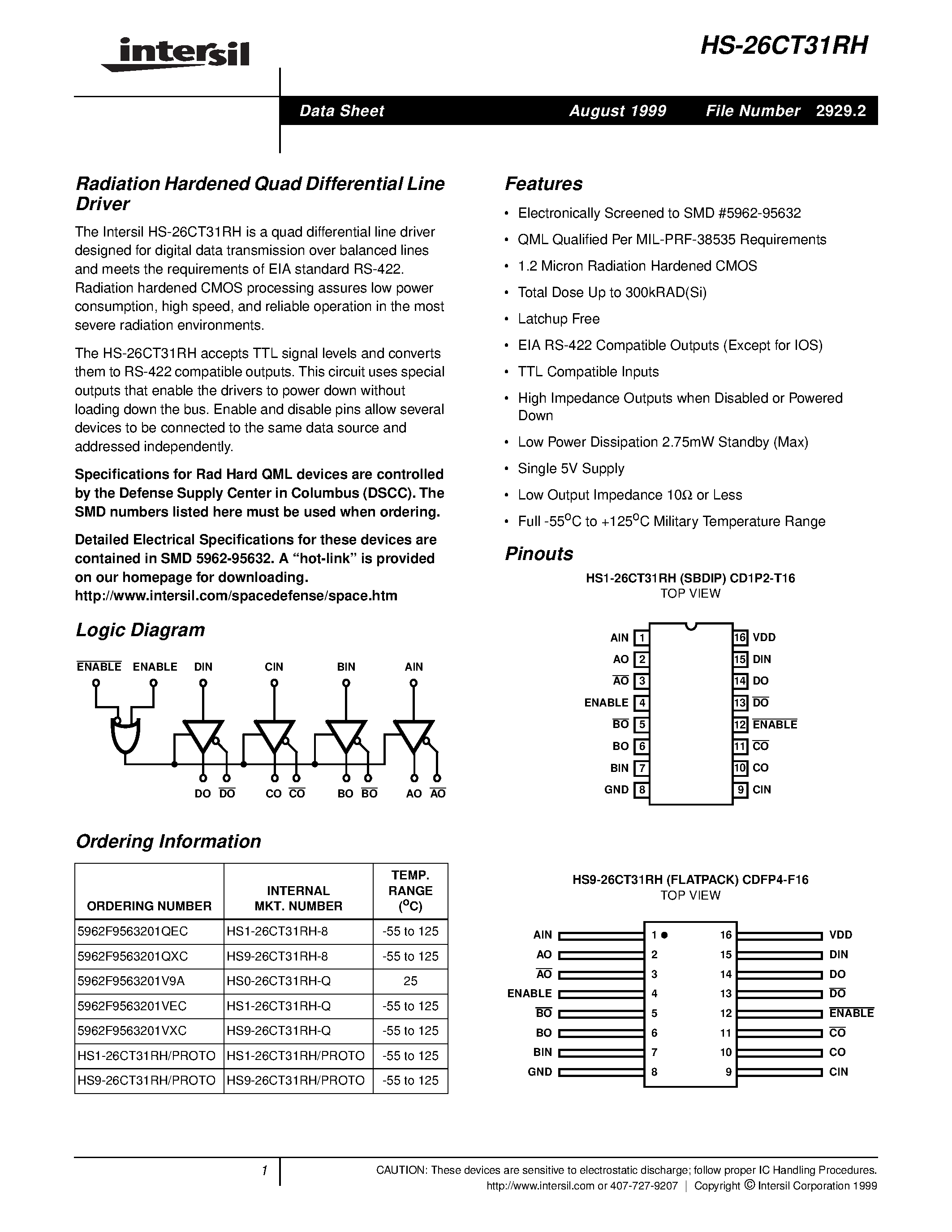 Datasheet HS0-26CT31RH-Q - Radiation Hardened Quad Differential Line Driver page 1