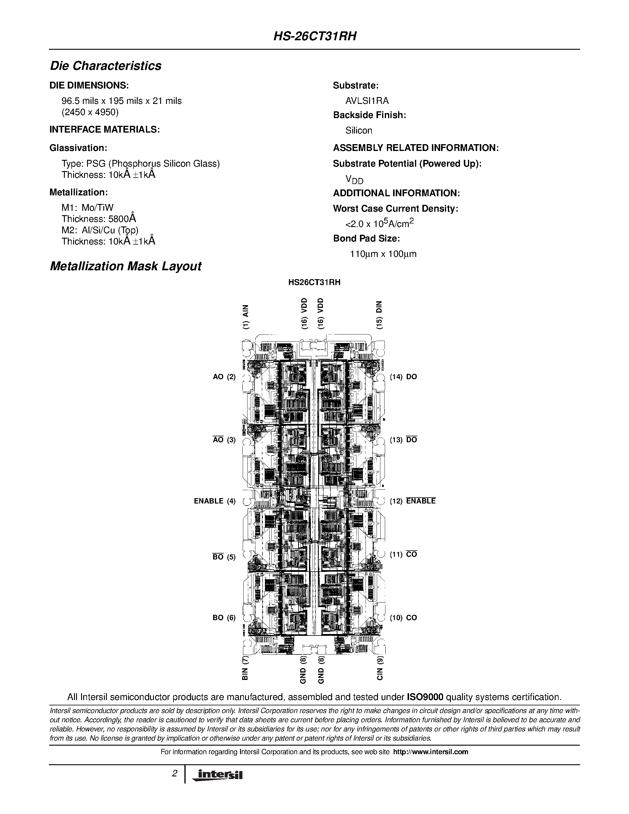 Даташит HS1-26CT31RH-Q - Radiation Hardened Quad Differential Line Driver страница 2