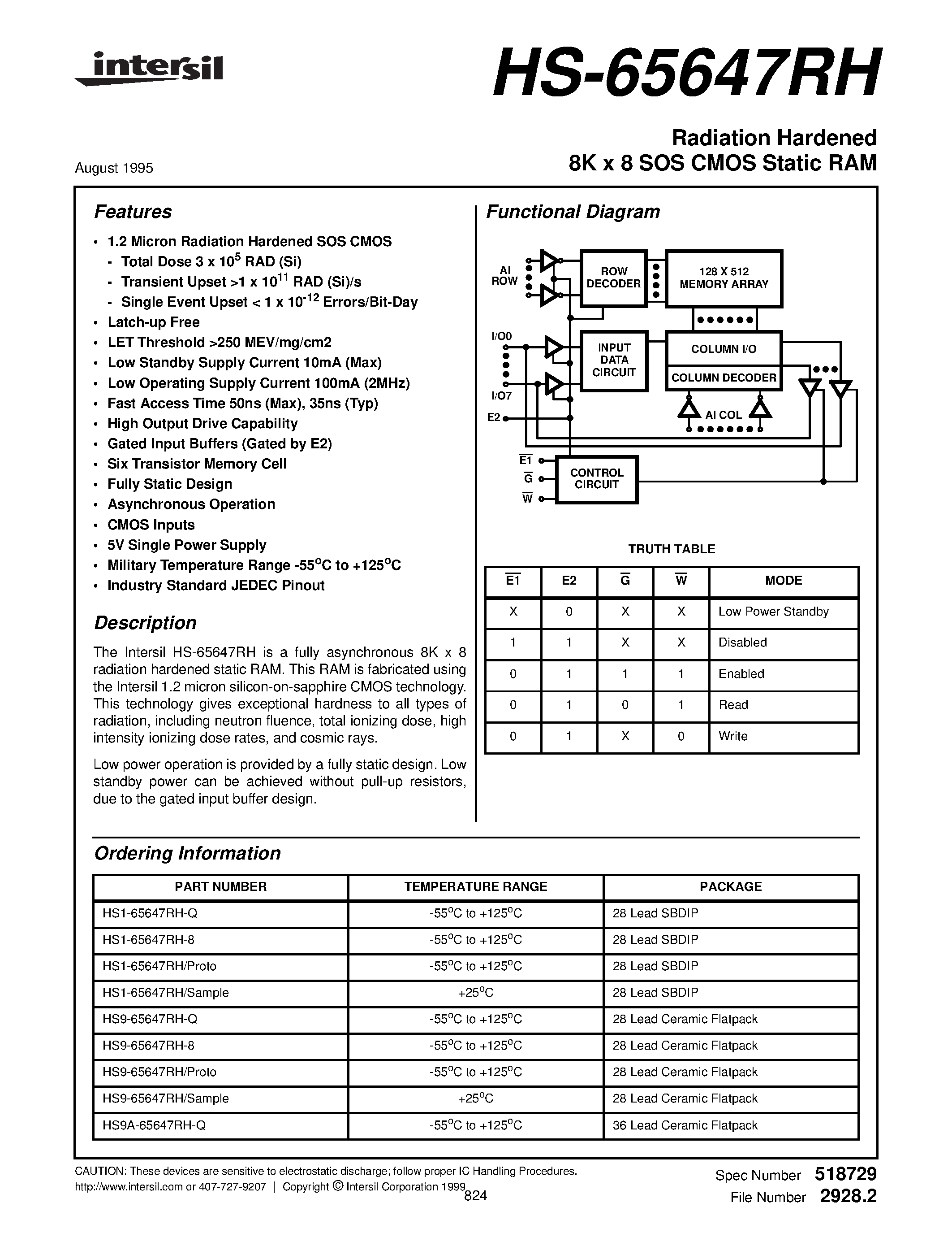 Даташит HS1-65647RH-8 - Radiation Hardened 8K x 8 SOS CMOS Static RAM страница 1