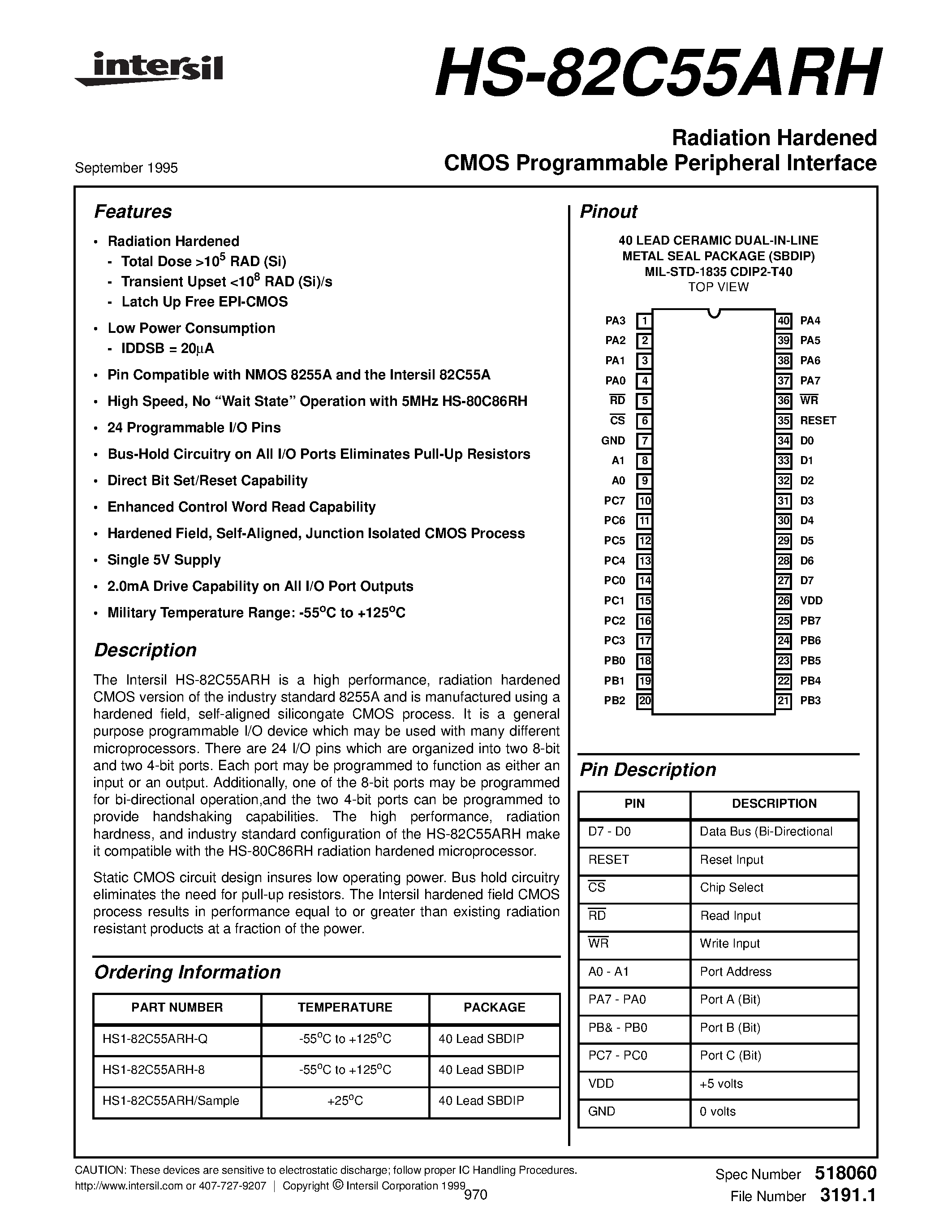Даташит HS1-82C55ARH-Q - Radiation Hardened CMOS Programmable Peripheral Interface страница 1