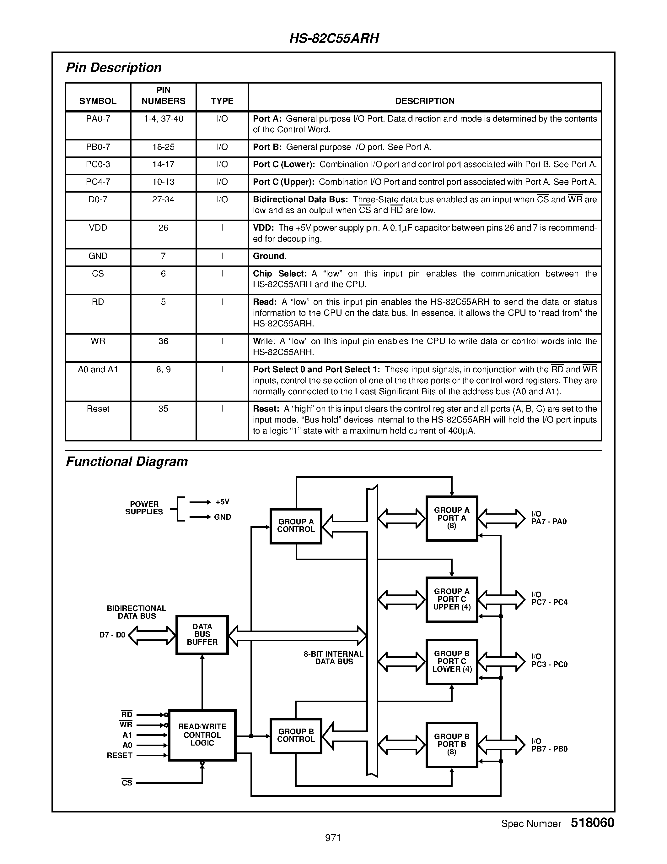 Datasheet HS1-82C55ARH-Q - Radiation Hardened CMOS Programmable Peripheral Interface page 2