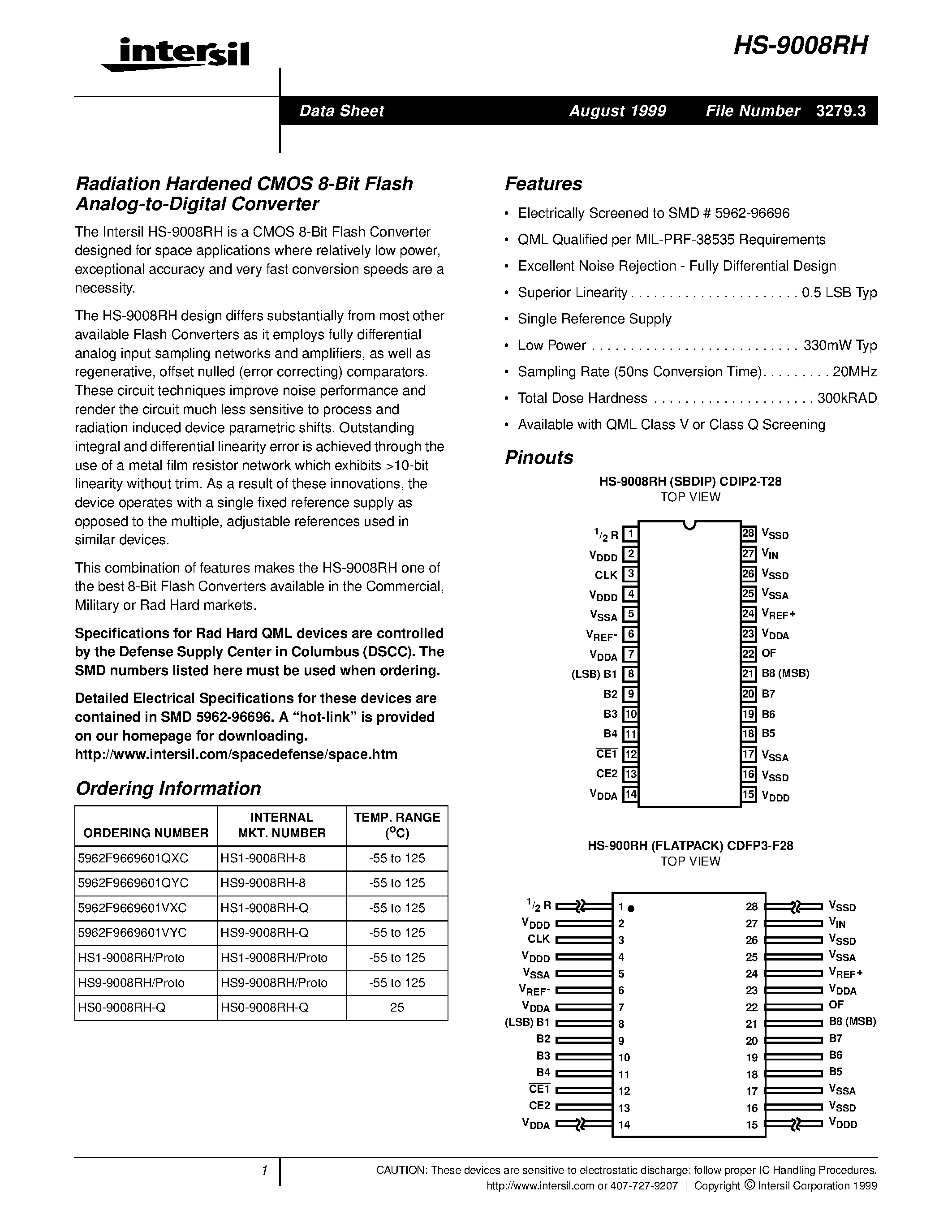 Datasheet HS1-9008RH-8 - Radiation Hardened CMOS 8-Bit Flash Analog-to-Digital Converter page 1
