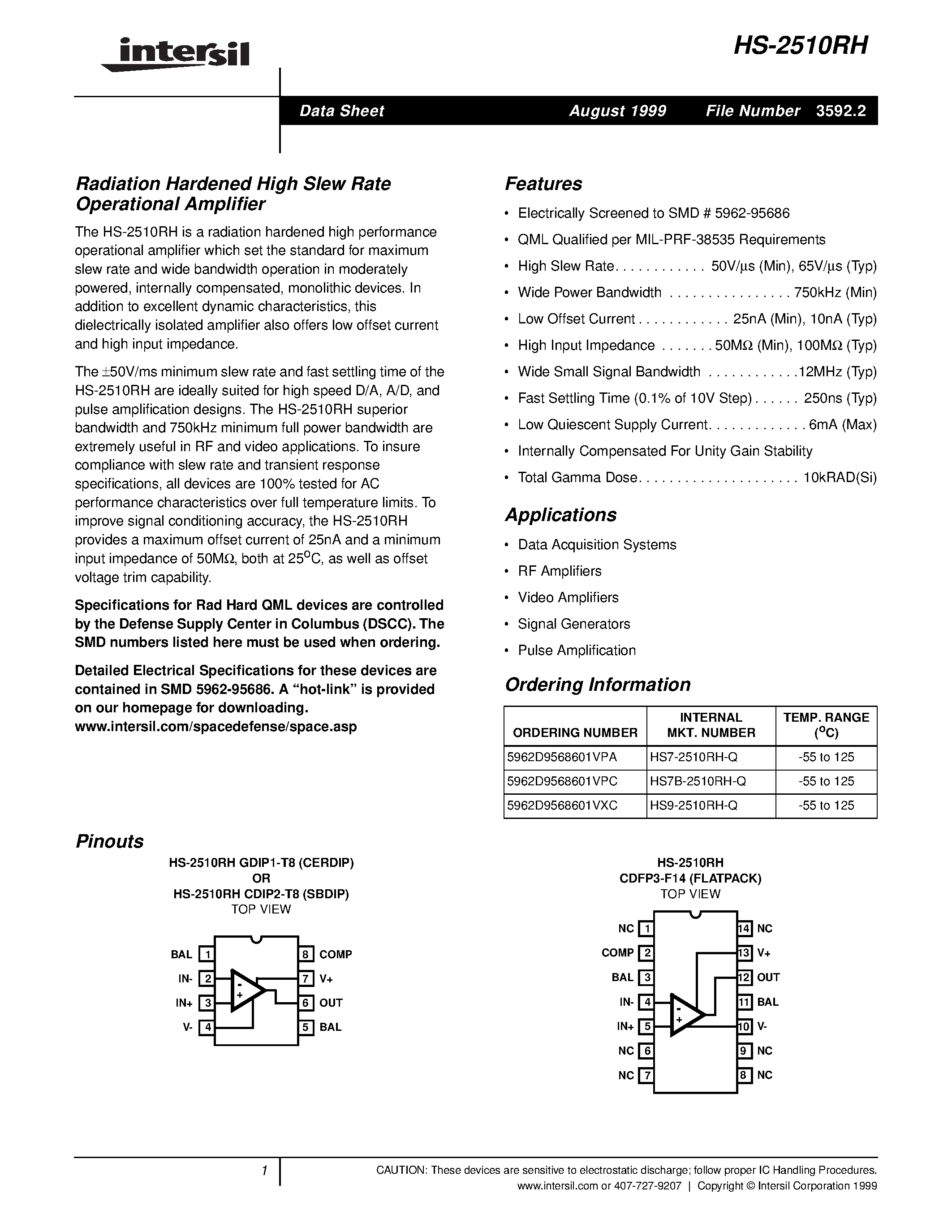 Даташит HS7B-2510RH-Q - Radiation Hardened High Slew Rate Operational Amplifier страница 1