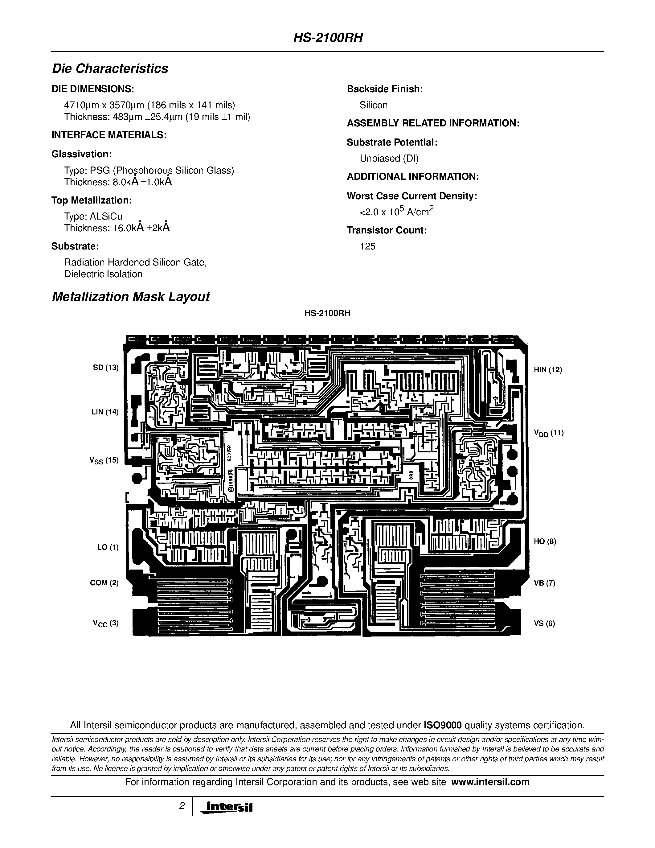 Datasheet HS9-2100RH-Q - Radiation Hardened High Frequency Half Bridge Driver page 2