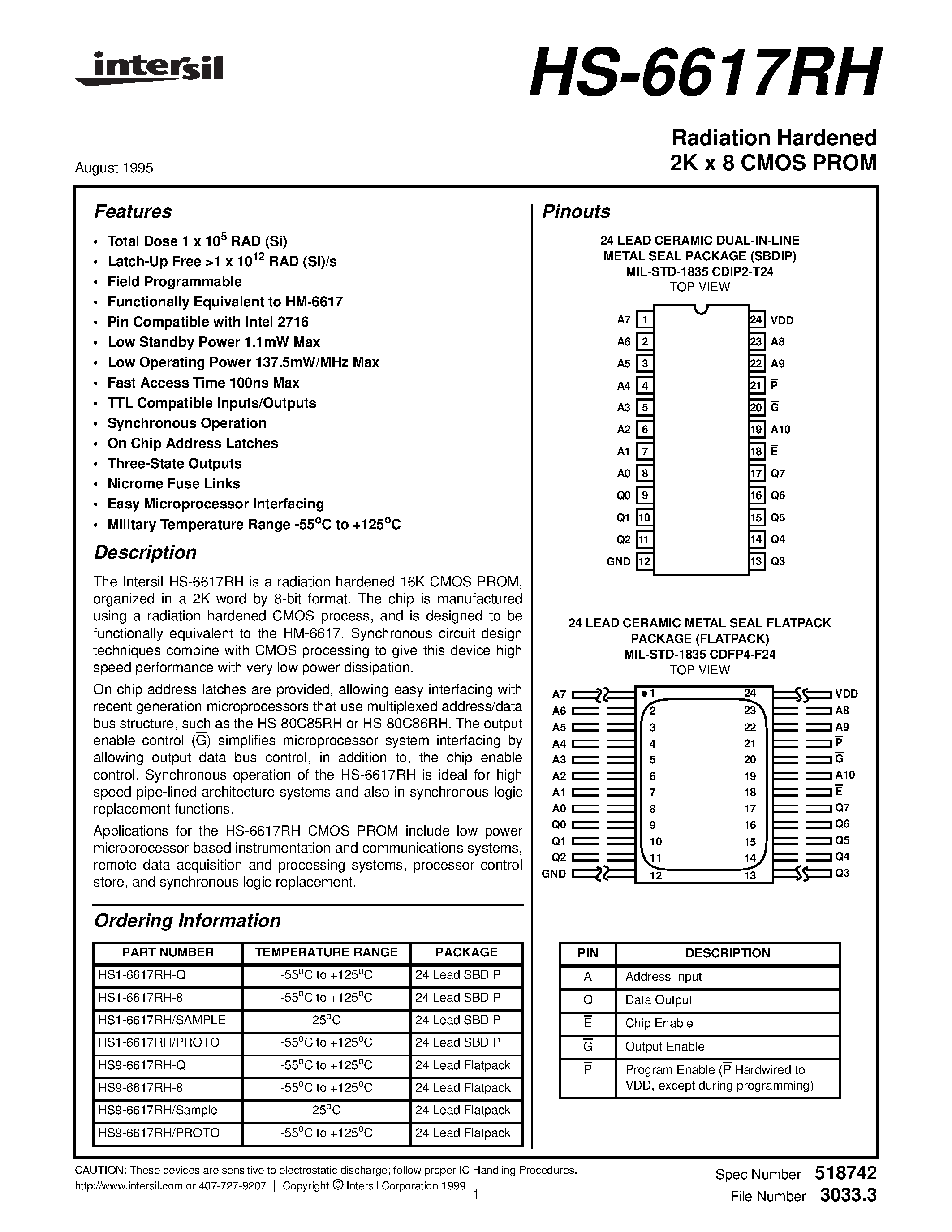 Даташит HS9-6617RH-8 - Radiation Hardened 2K x 8 CMOS PROM страница 1
