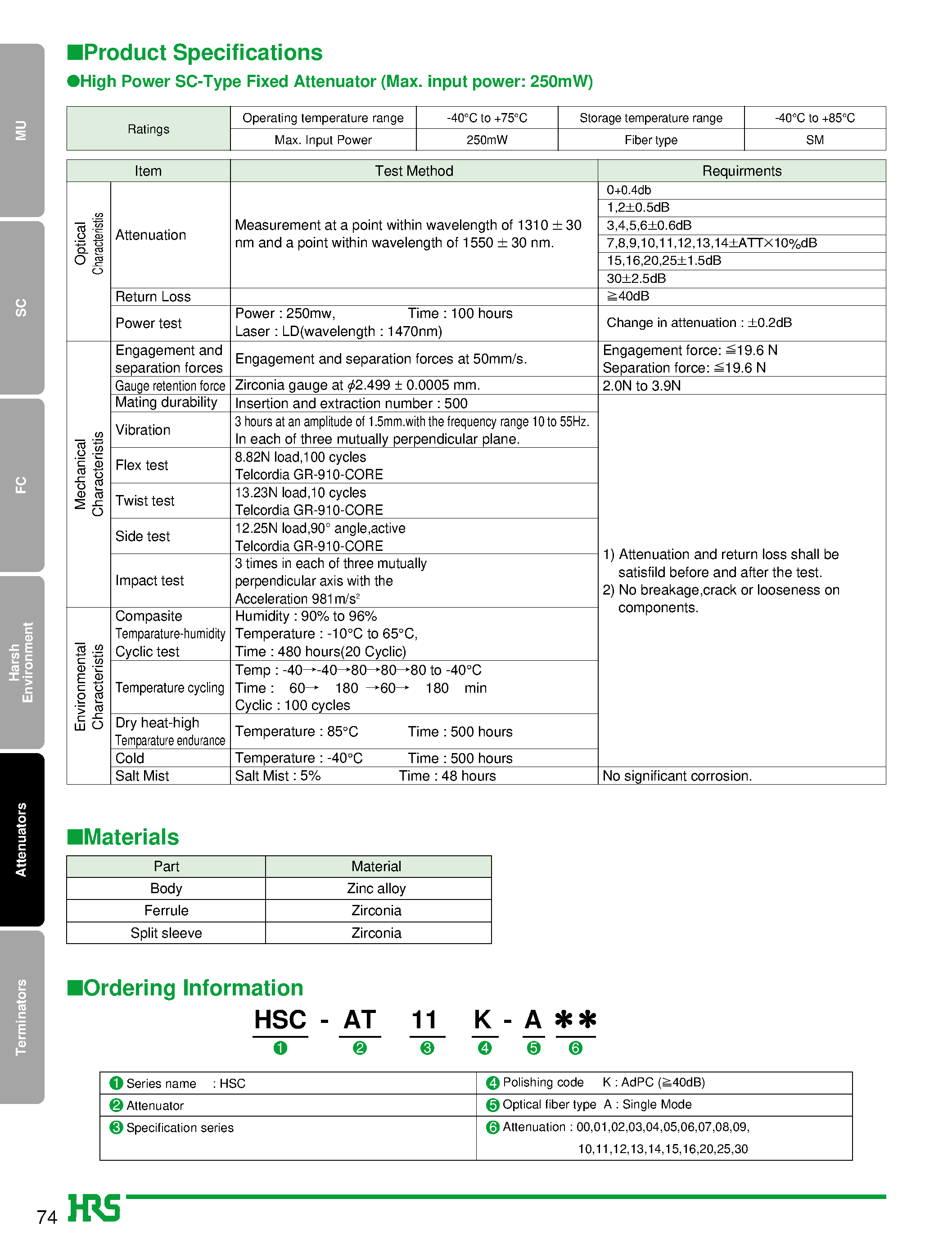 Datasheet HSC-PH0.9-E1 - SC Type Fiber Optic Connectors page 2