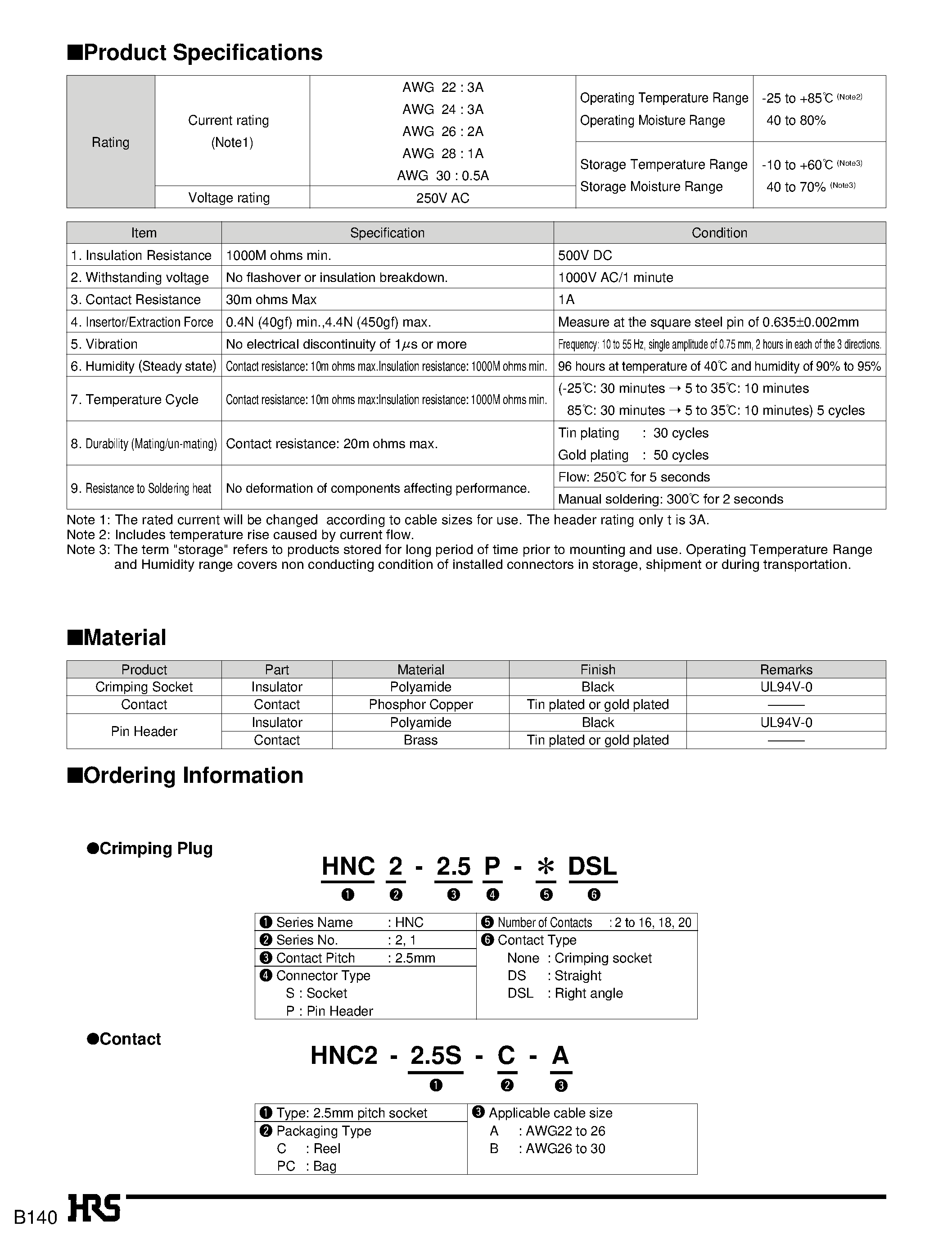 Datasheet HNC1-2.5S-12 - 2.5mm Pitch Connector for Discrete Wire Connection page 2