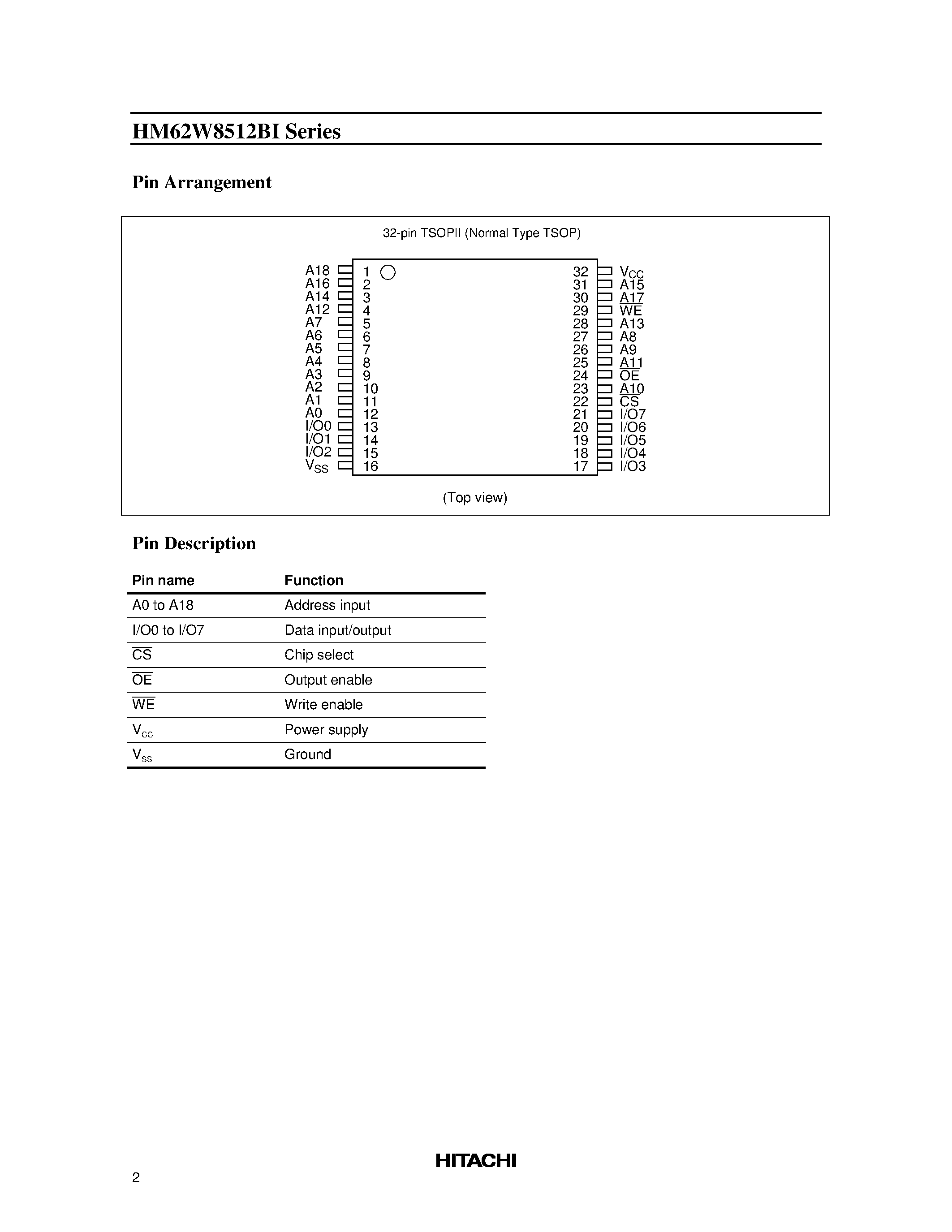 Datasheet HM62W8512BLTTI-8 - 4 M SRAM (512-kword x 8-bit) page 2