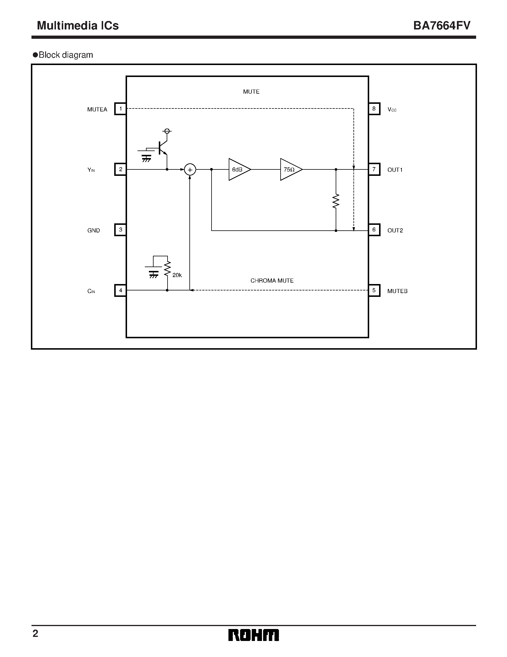 Datasheet BA7664FV - 75 driver with Y / C MIX circuit page 2