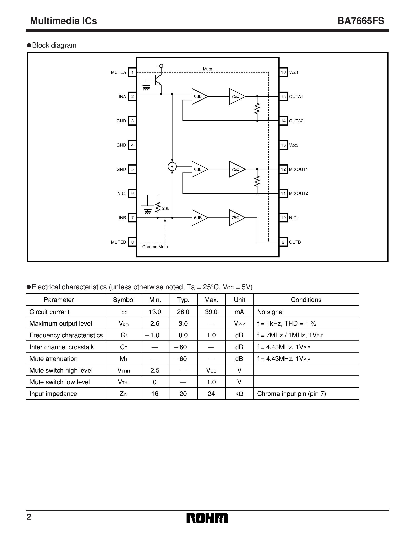Datasheet BA7665FS - 3-channel 75 driver with Y / C MIX page 2