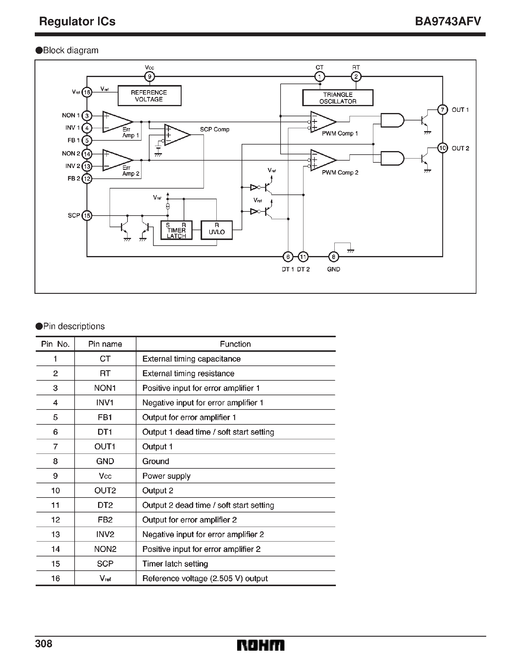Datasheet BA9743AFV - 2-channel switching regulator controller page 2
