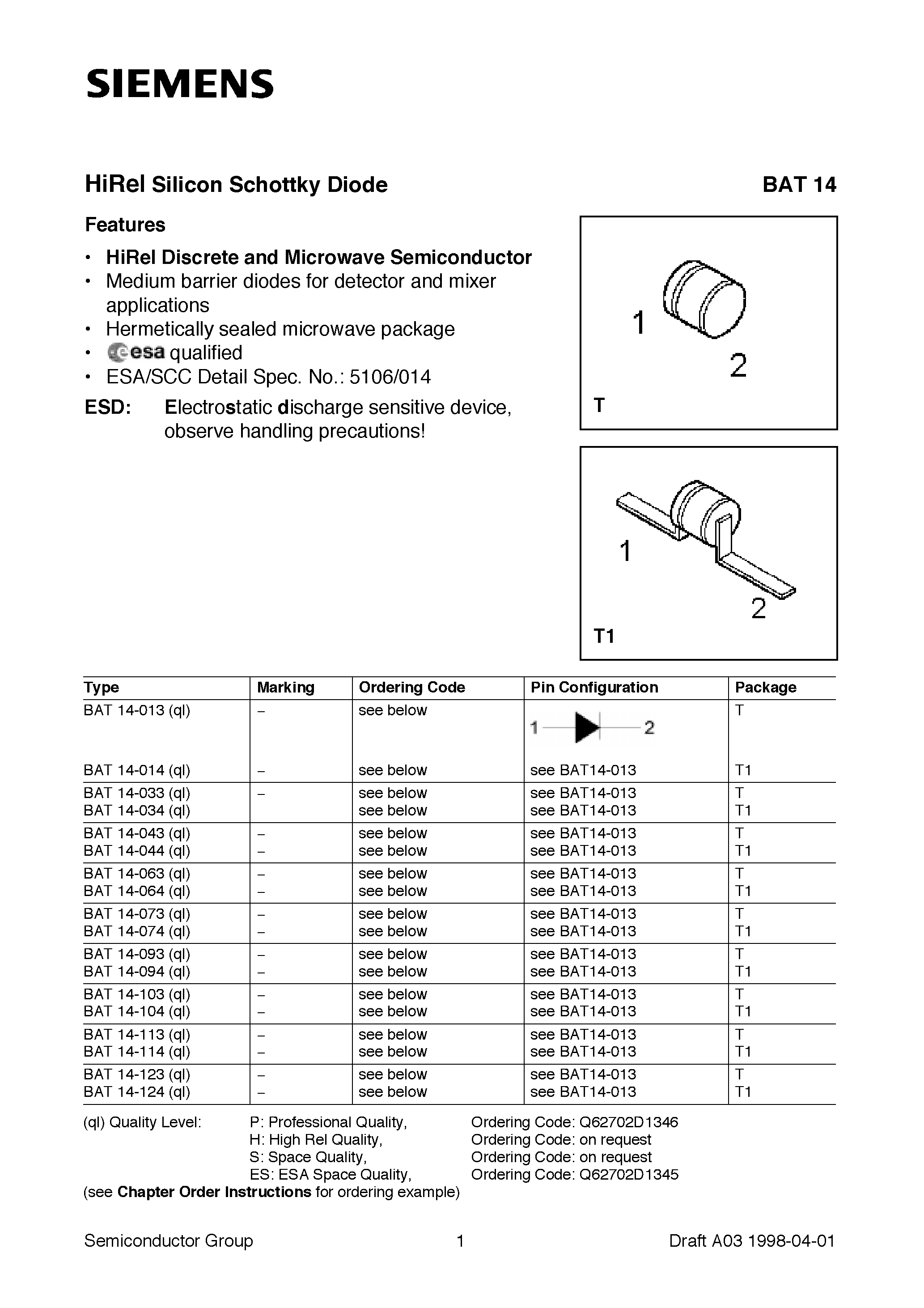Datasheet BAT14-013 - HiRel Silicon Schottky Diode (HiRel Discrete and Microwave Semiconductor Medium barrier diodes for detector and mixer applications) page 1