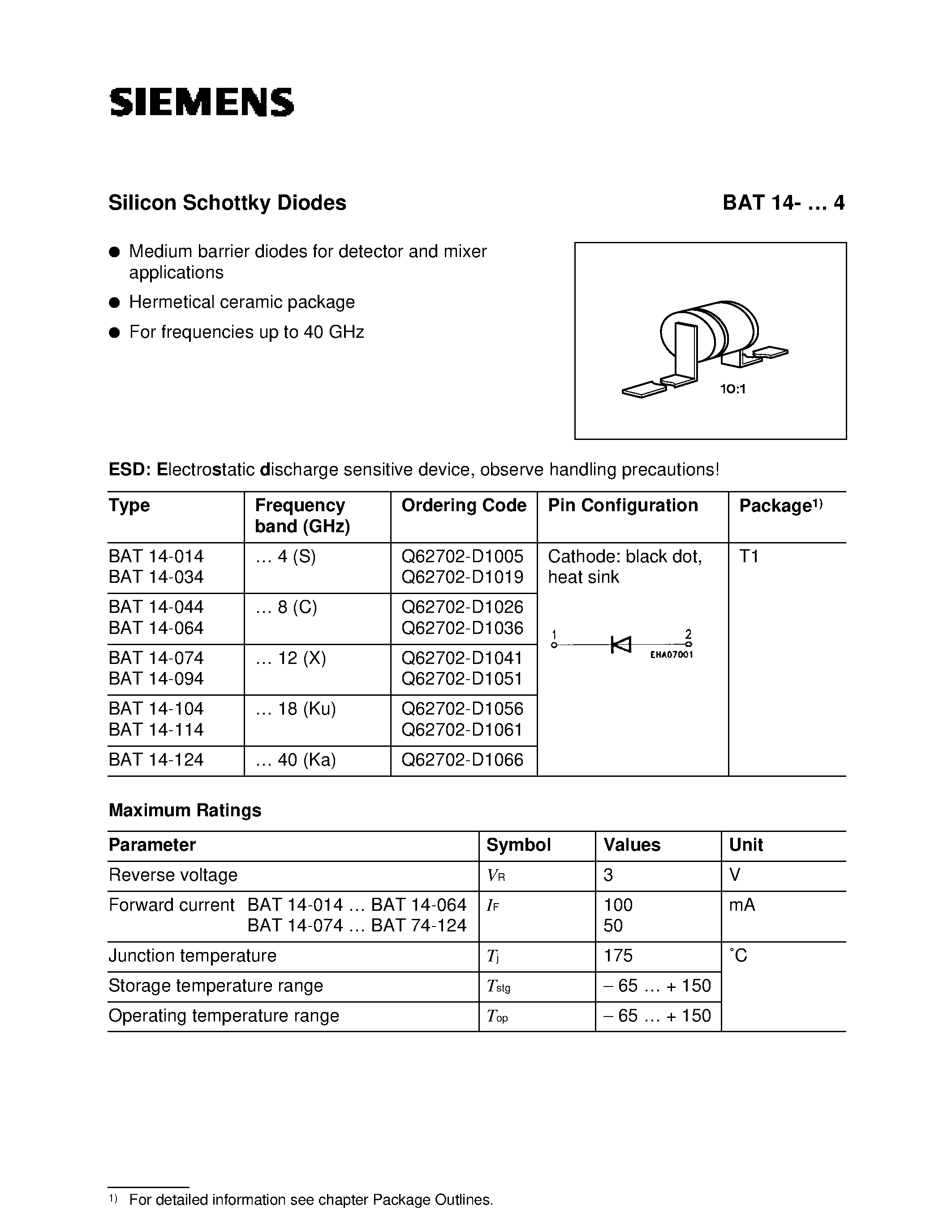 Datasheet BAT14-014 - HiRel Silicon Schottky Diode (HiRel Discrete and Microwave Semiconductor Medium barrier diodes for detector and mixer applications) page 1