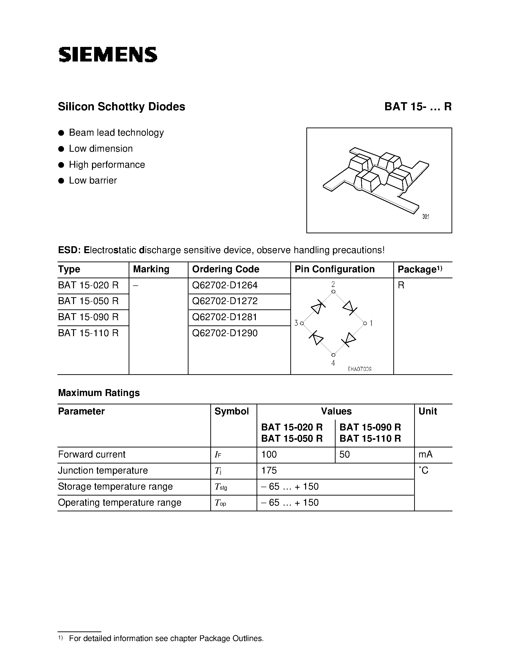 Datasheet BAT15-020R - Silicon Schottky Diodes (Beam lead technology Low dimension High performance Low barrier) page 1