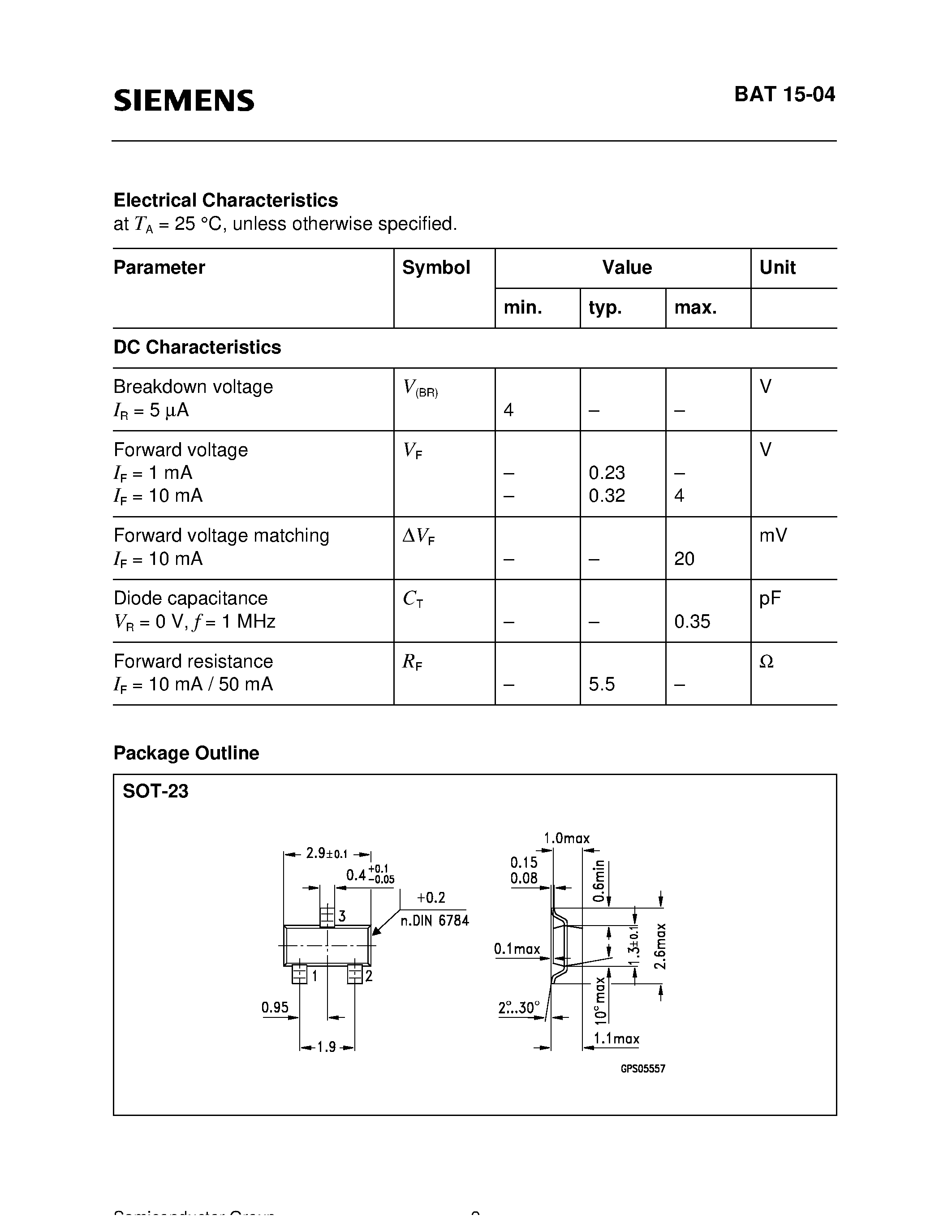 Datasheet BAT15-04 - Silicon Dual Schottky Diode (DBS mixer applications to 12 GHz Low noise figure Low barrier type) page 2