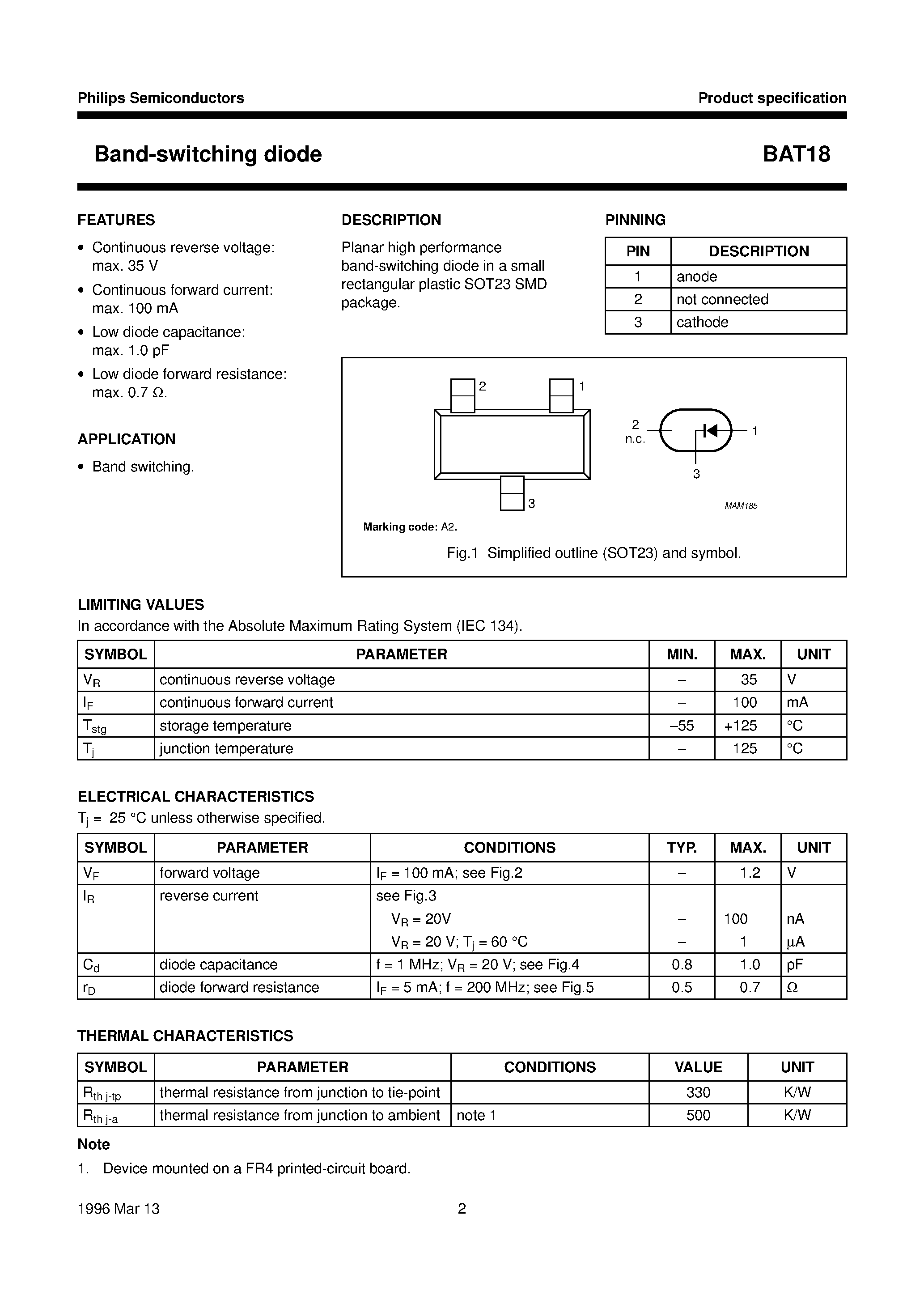 Datasheet BAT18 - Band-switching diode page 2