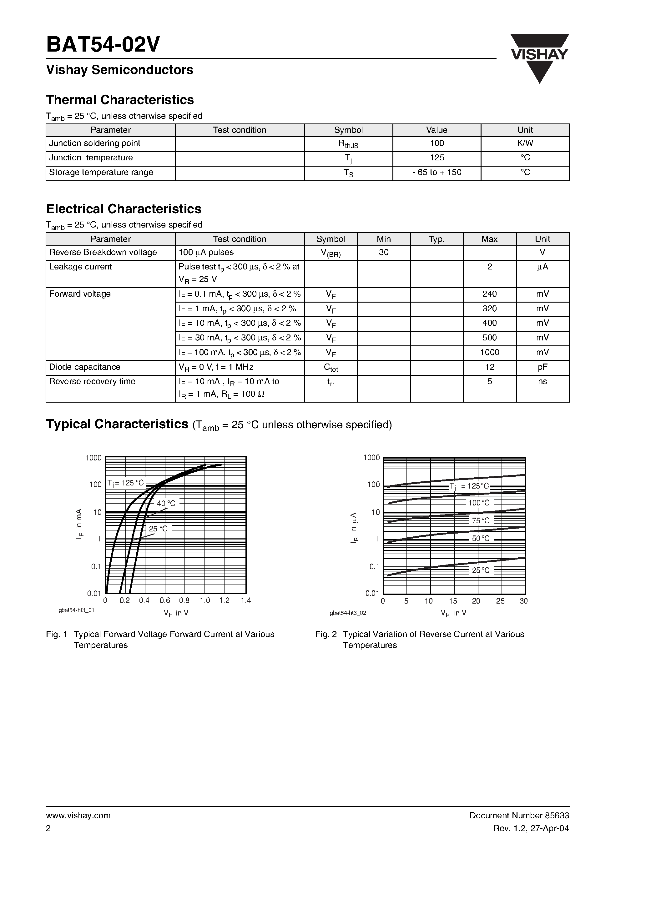 Datasheet BAT54-02V-GS18 - Schottky Diode in SOD-523 page 2