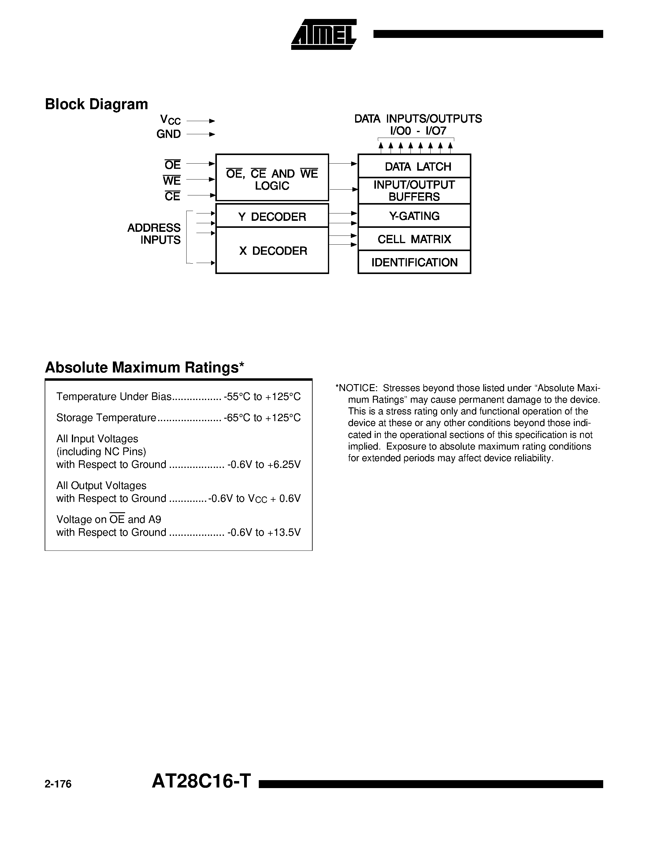 Datasheet AT28C16-T - 16K 2K x 8 PCMCIA Nonvolatile Attribute Memory page 2