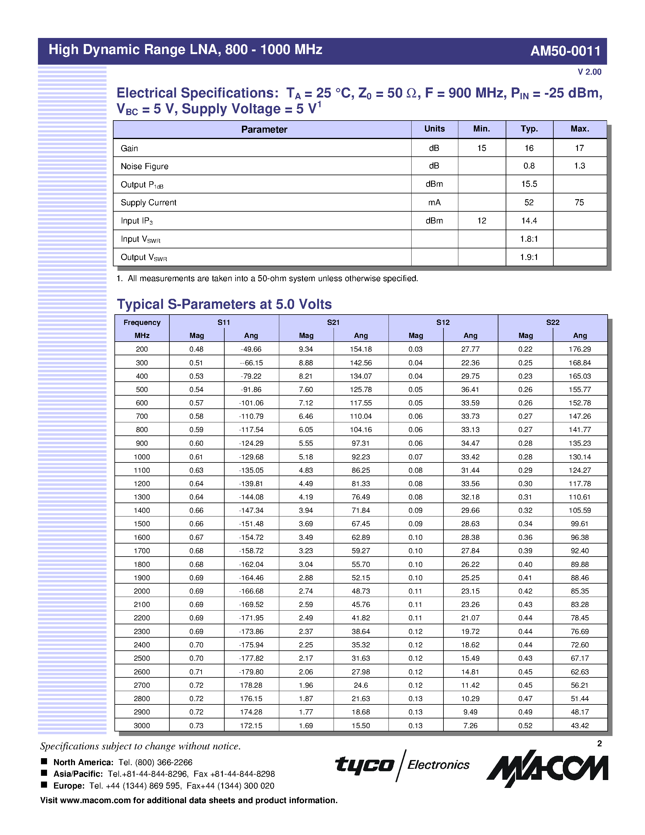 Datasheet AM50-0011 - High Dynamic Range LNA 800 - 1000 MHz page 2