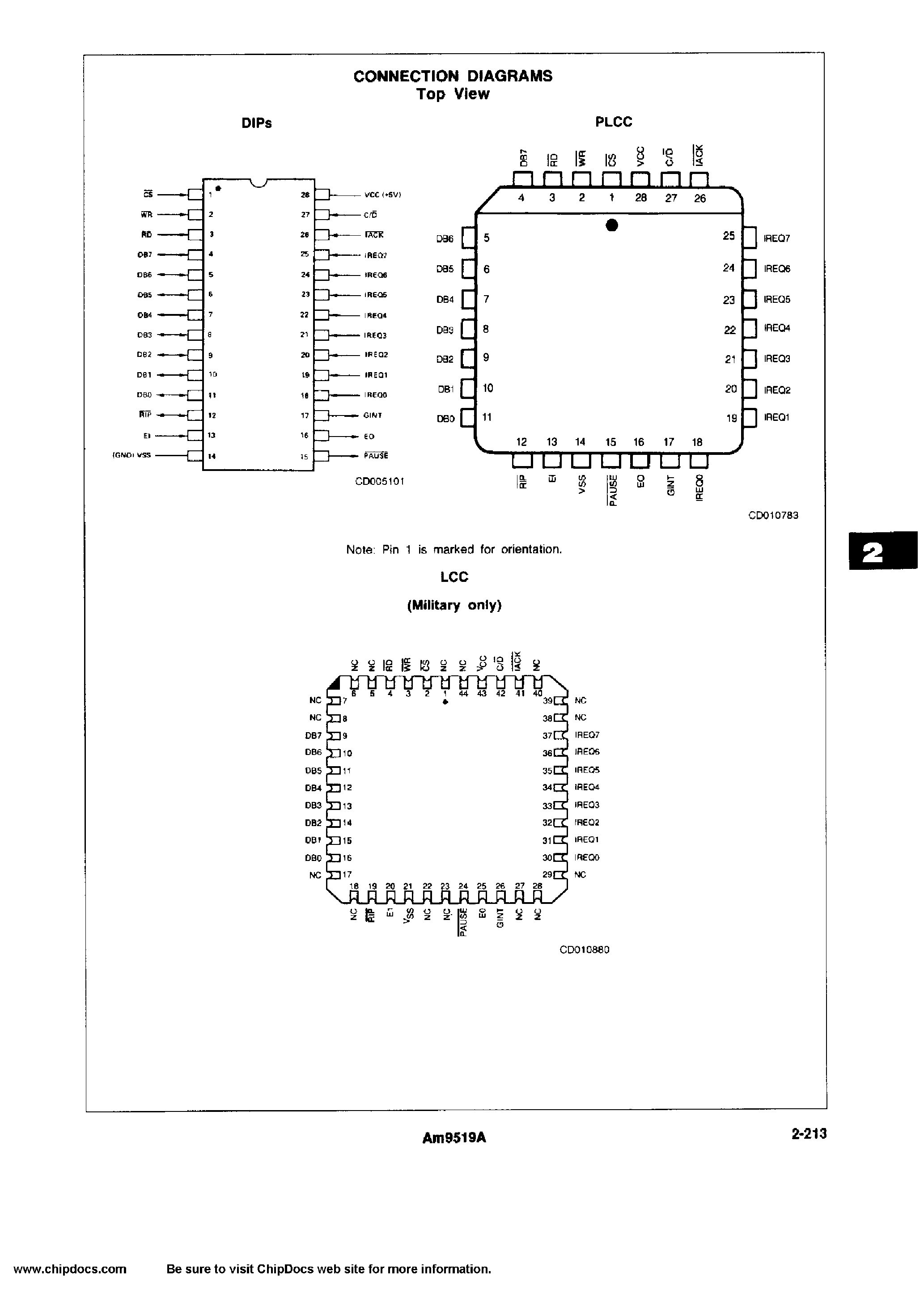 Datasheet AM9519ADC - Universal Interrupt Controller page 2