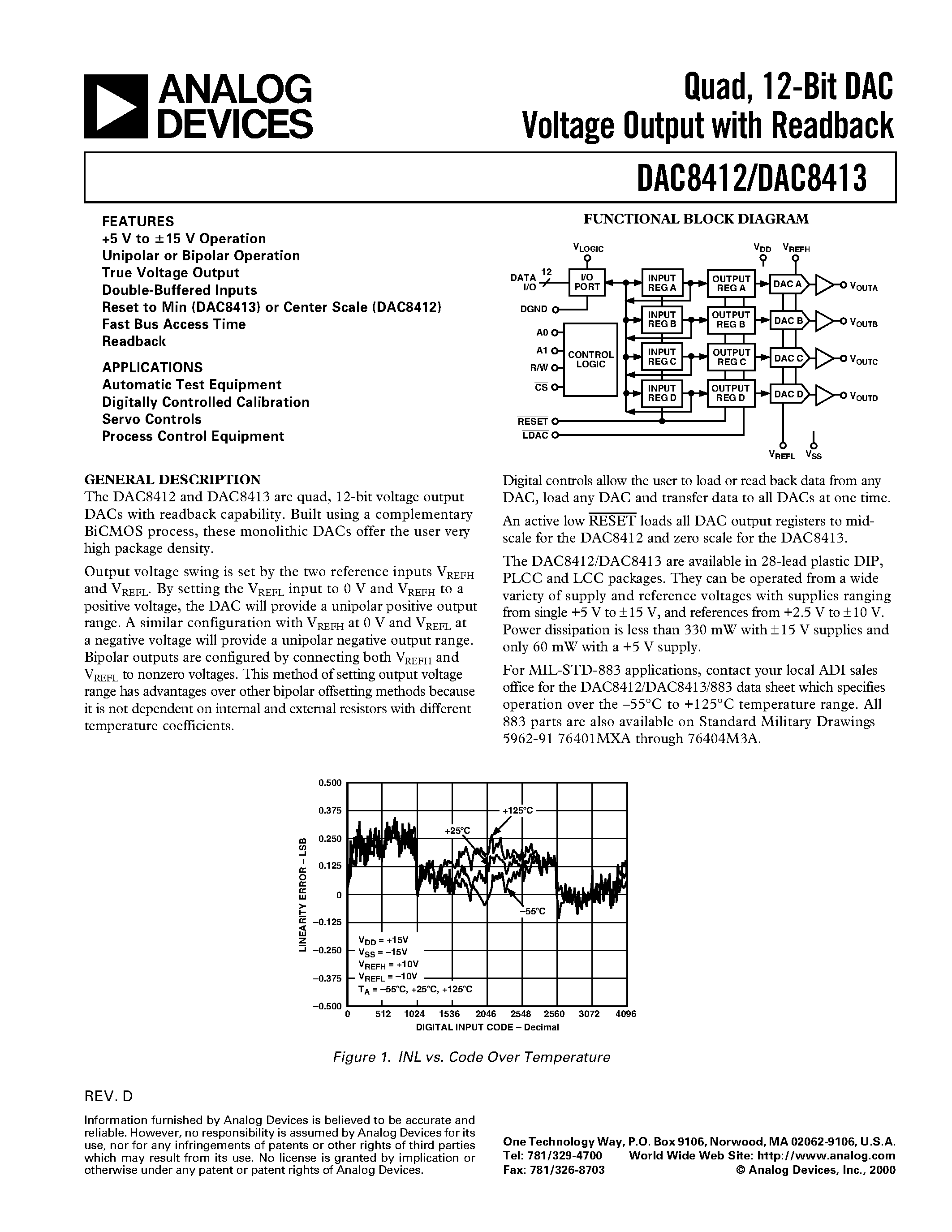 Даташит DAC8413 - Quad/ 12-Bit DAC Voltage Output with Readback страница 1