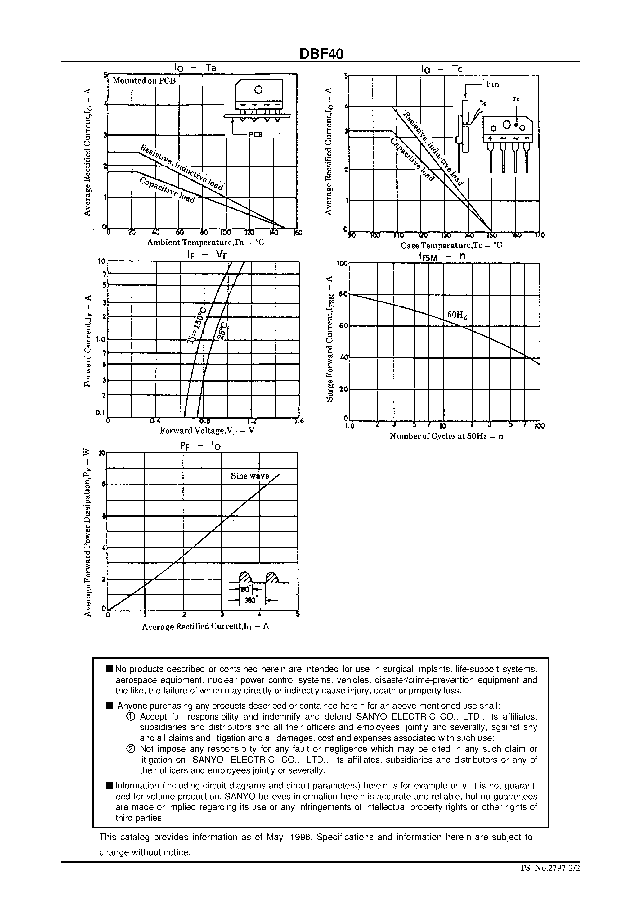 Datasheet DBF40 - 4.0A Single-Phase Bridge Rectifier page 2