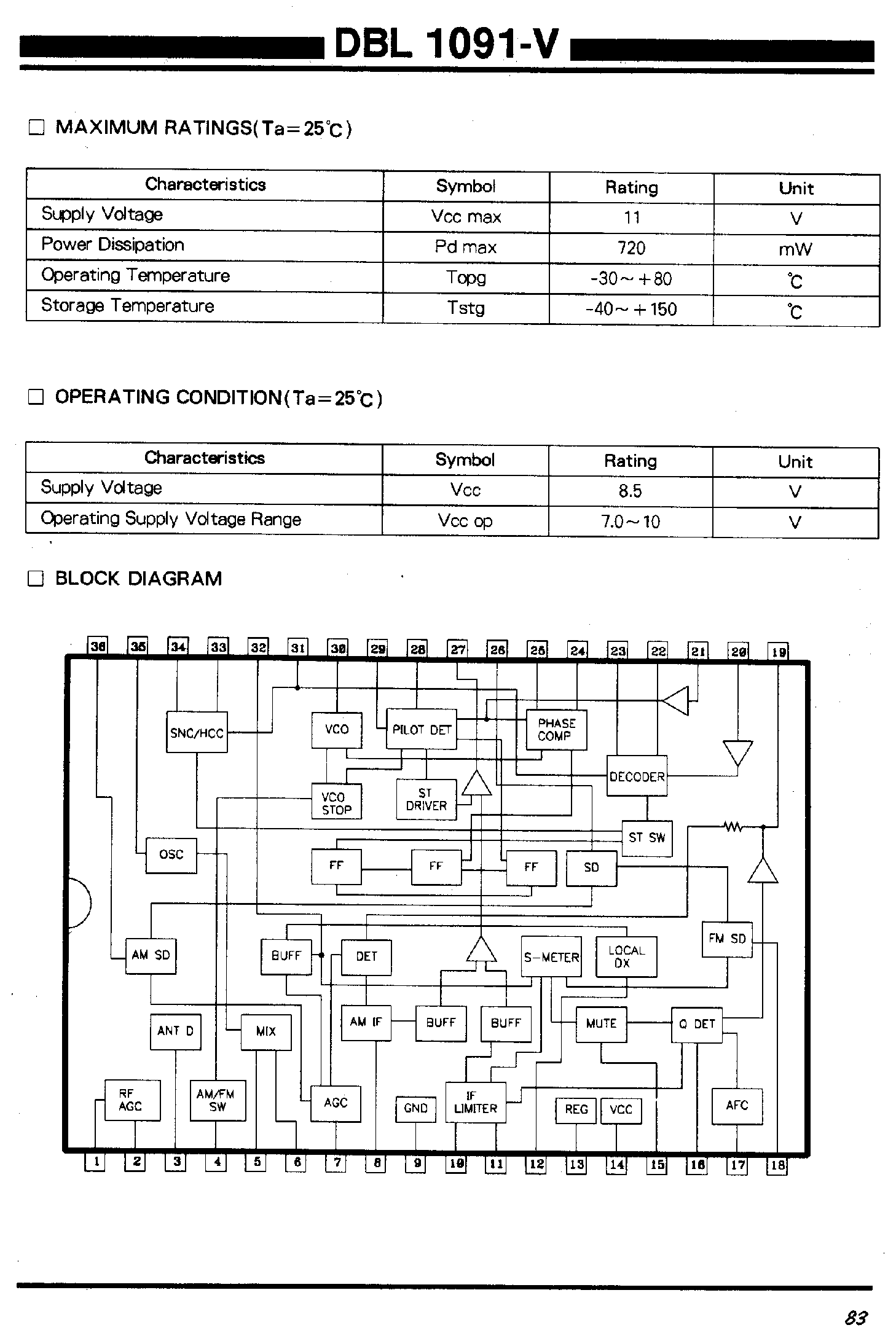 Datasheet DBL1091-V - AUDIO 1 CHIP TUNER SYSTEM page 2