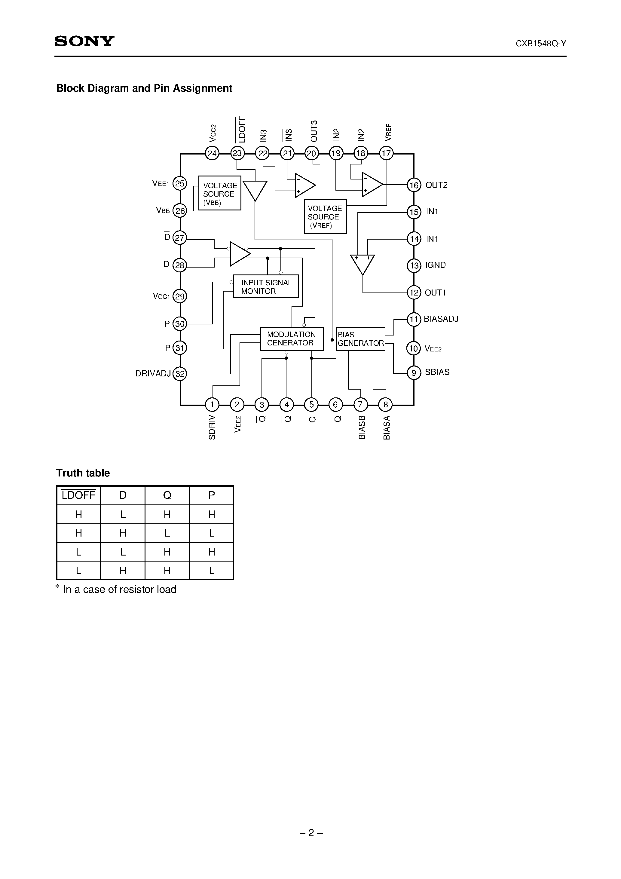 Datasheet CXB1548Q-Y - Laser Driver page 2
