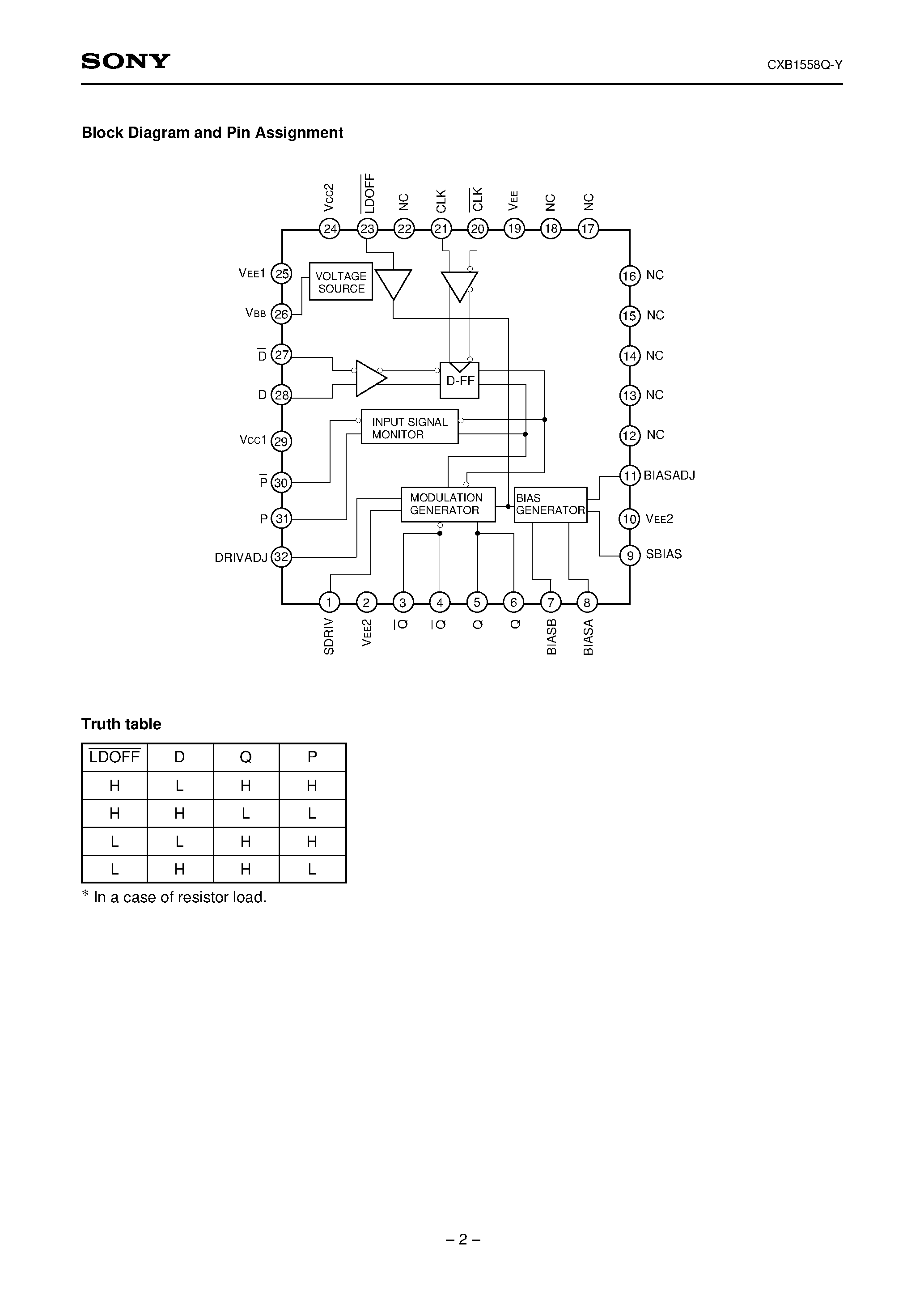 Datasheet CXB1558Q-Y - Laser Driver page 2