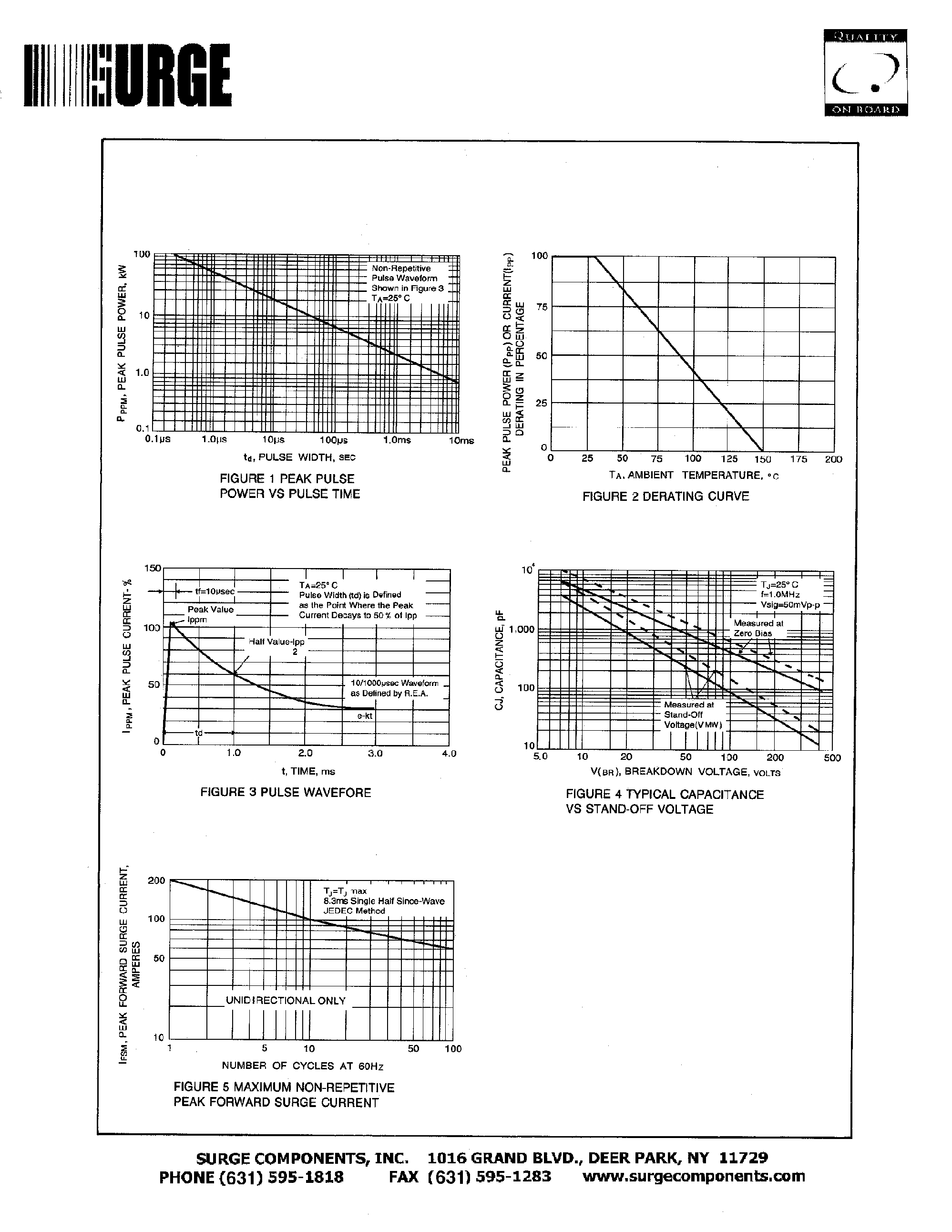 Datasheet 3.0SMCJ6.5 - SURFACE MOUNT TRANSIENT VOLTAGE SUPPRESSOR VOLTAGE-5.0-170Volts page 2