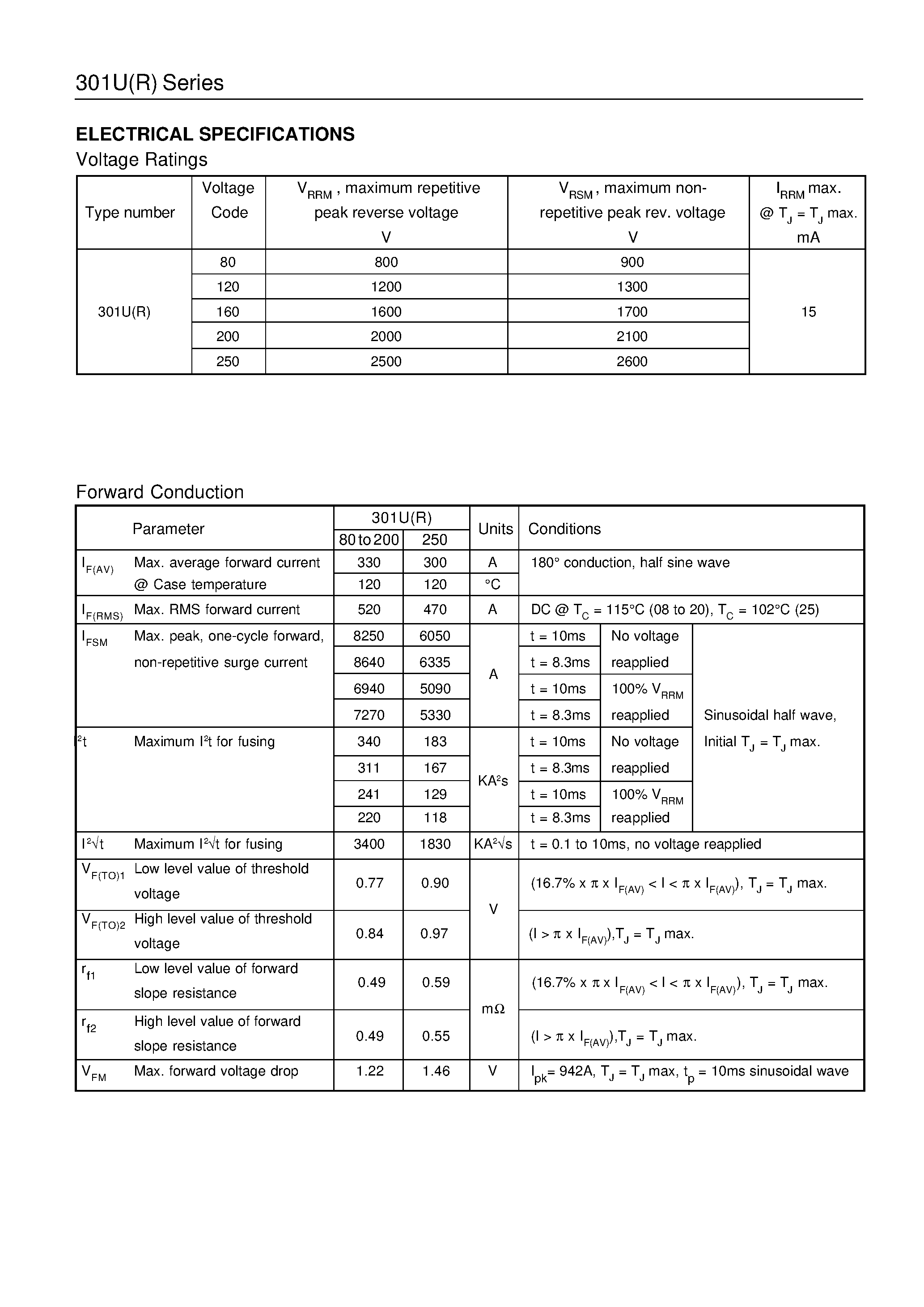 Datasheet 301U(R) - STANDARD RECOVERY DIODES Stud Version page 2