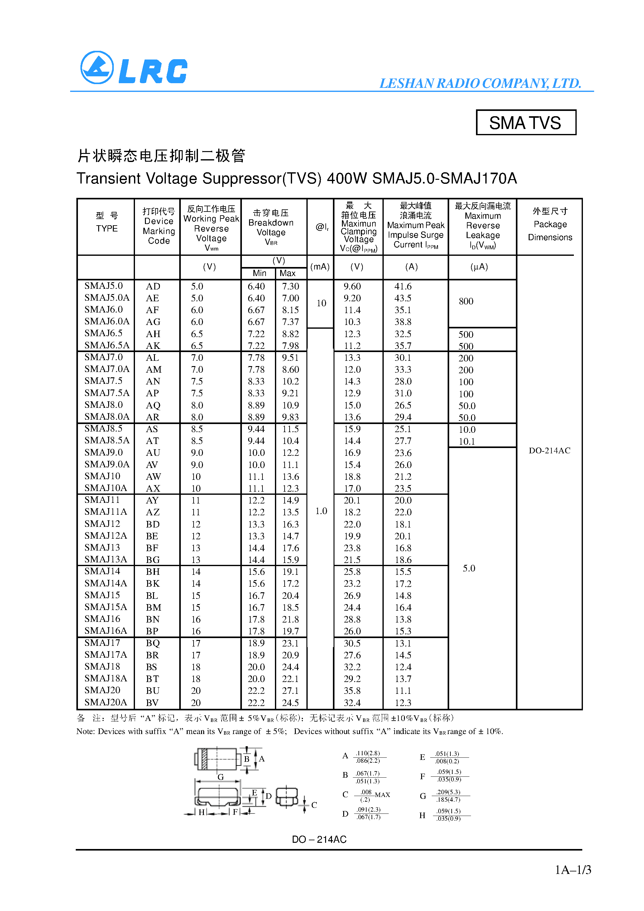 Даташит 400WSMAJ5.0 - Transient Voltage Suppressor(TVS)400W SMAJ5.0-SMAJ170A страница 1